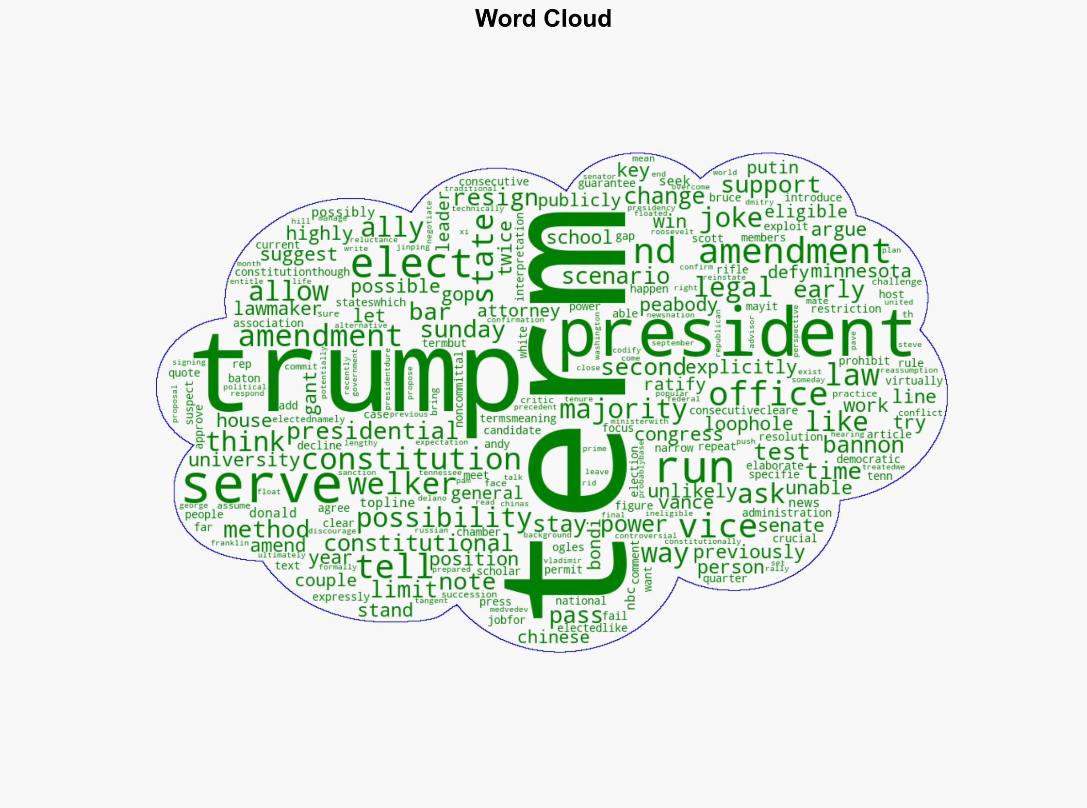 Trump Claims There Are Methods For Him To Serve Third TermWhat To Know - Forbes - Image 1