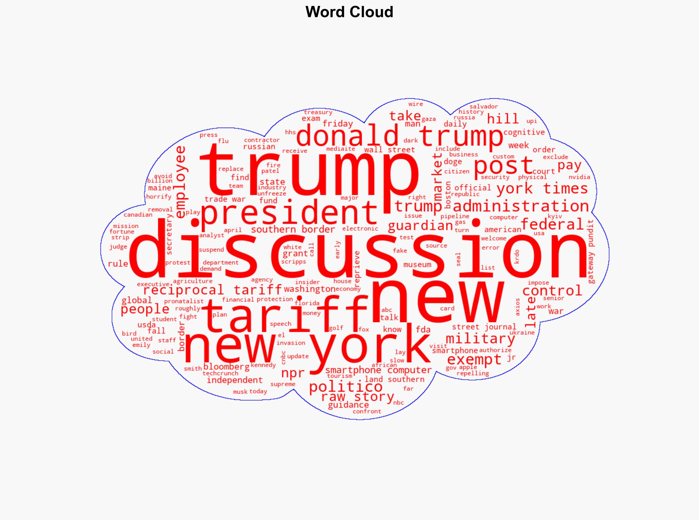 Trump Cuts Funds for Boston's Museum of African American History Kevin M LevinCivil War Memory - Memeorandum.com - Image 1