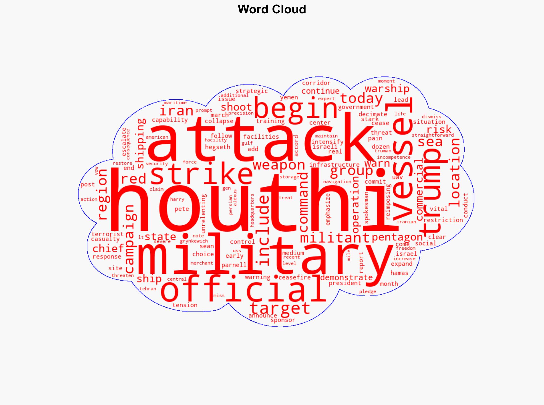 Trump Escalates Houthi Strikes Warns Iran as Red Sea Crisis Continues - gcaptain.com - Image 1