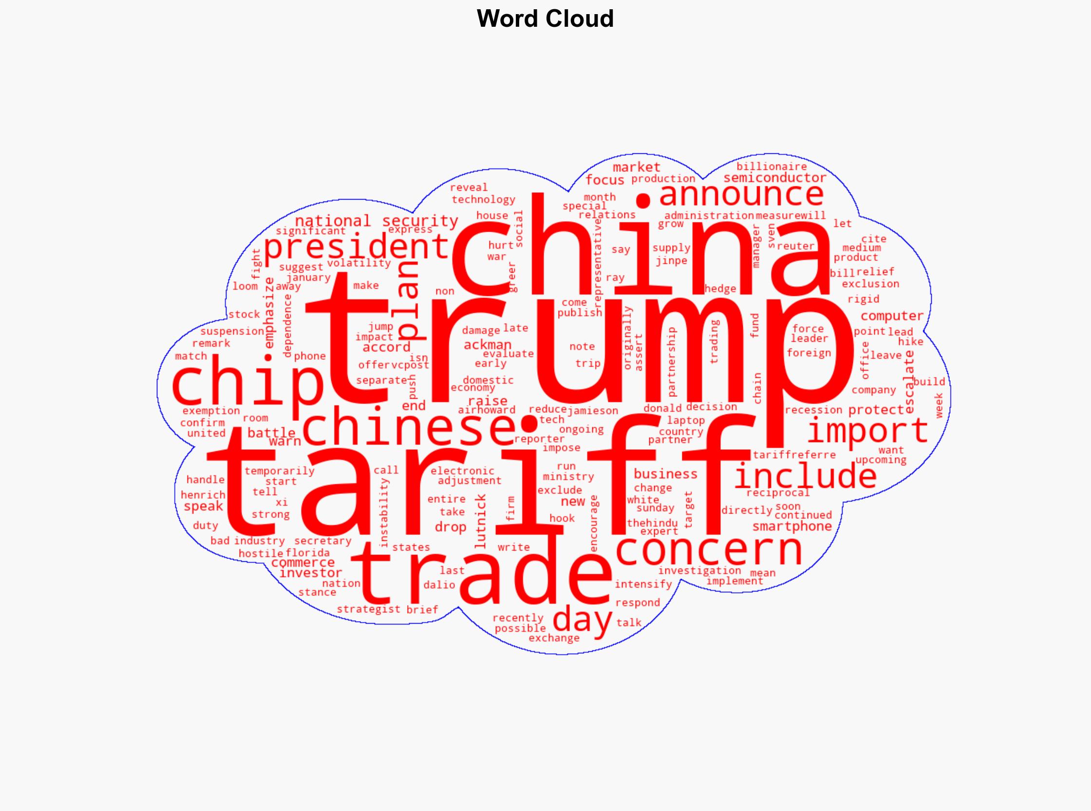 Trump Escalates Trade Fight With China Citing National Security Concerns Over Chips - International Business Times - Image 1
