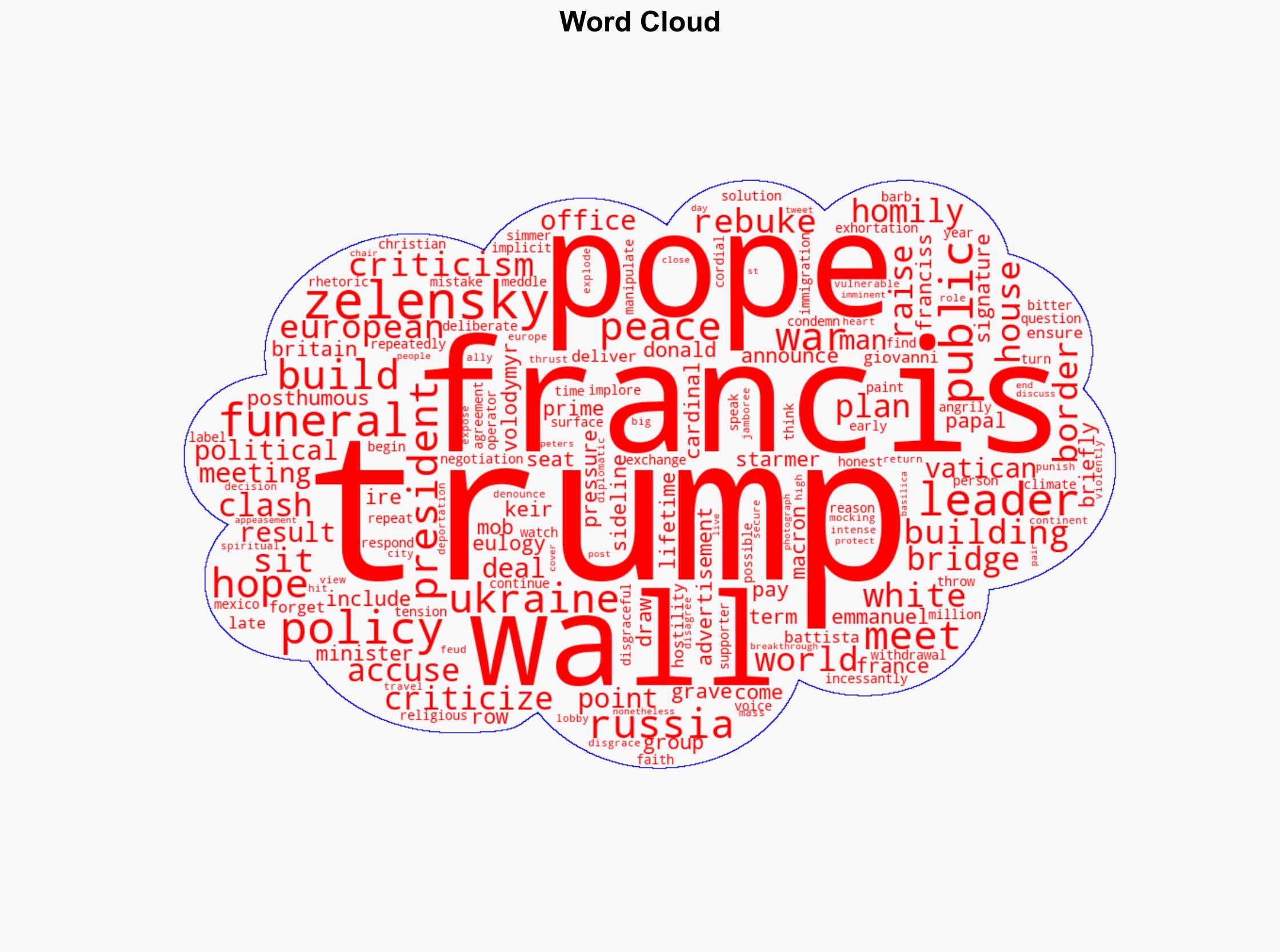 Trump Gets Called Out in Front of Millions at Popes Funeral - Daily Beast - Image 1