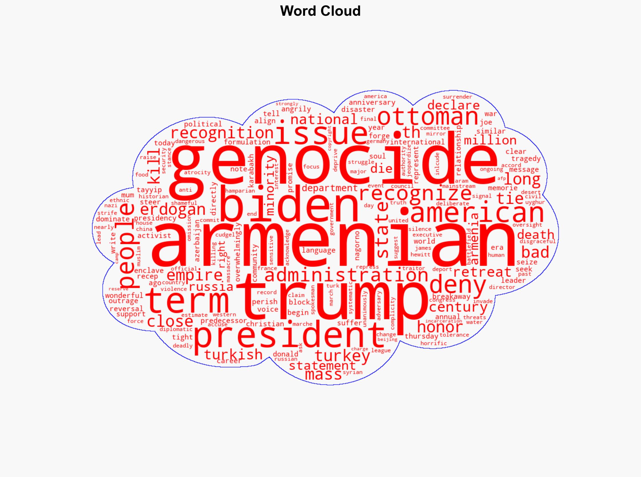 Trump Goes Mum On 'Armenian Genocide' After Biden Recognition - International Business Times - Image 1