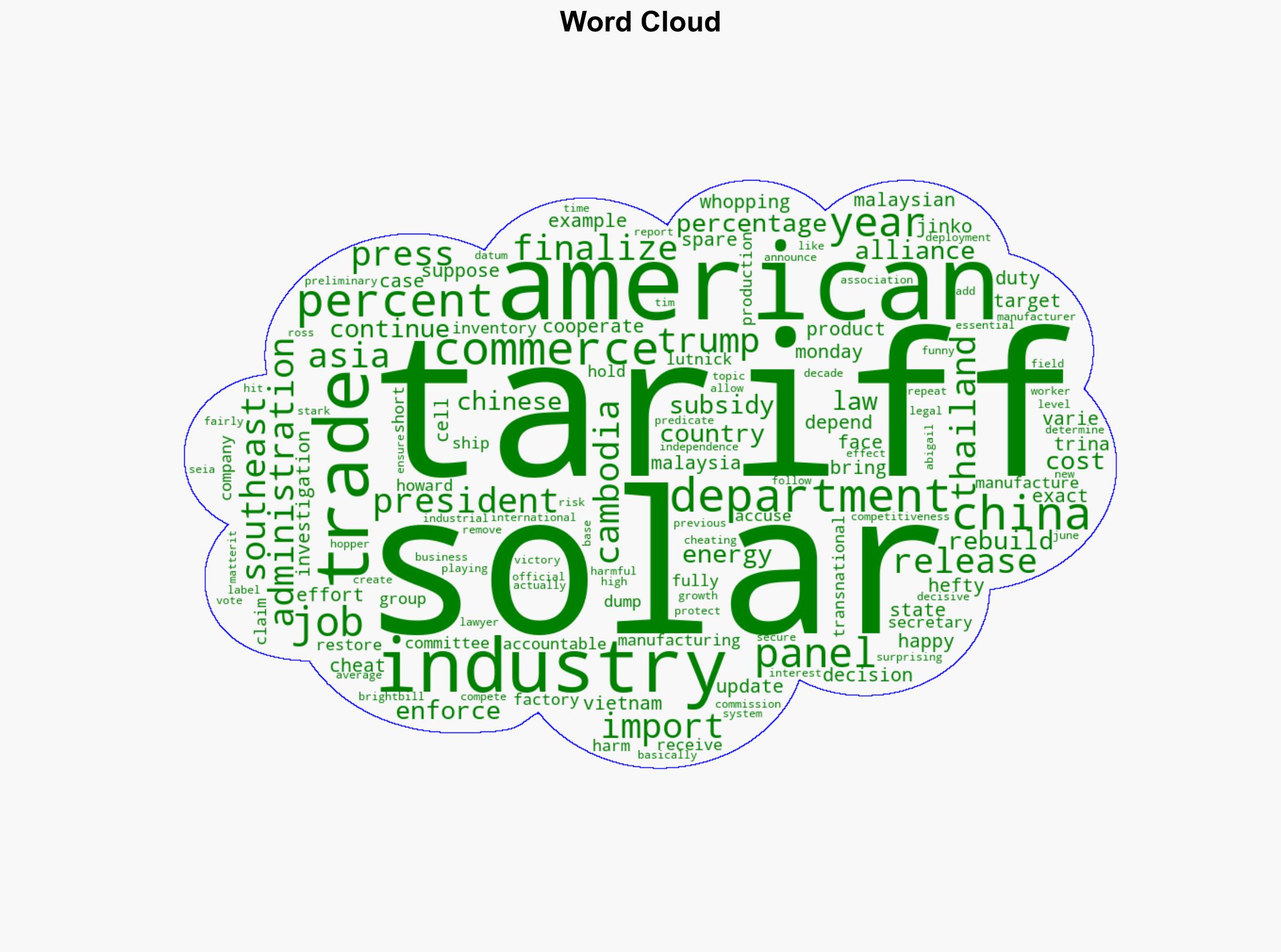 Trump Hits Southeast Asian Solar Panels With Tariffs as High as 3521 - Gizmodo.com - Image 1