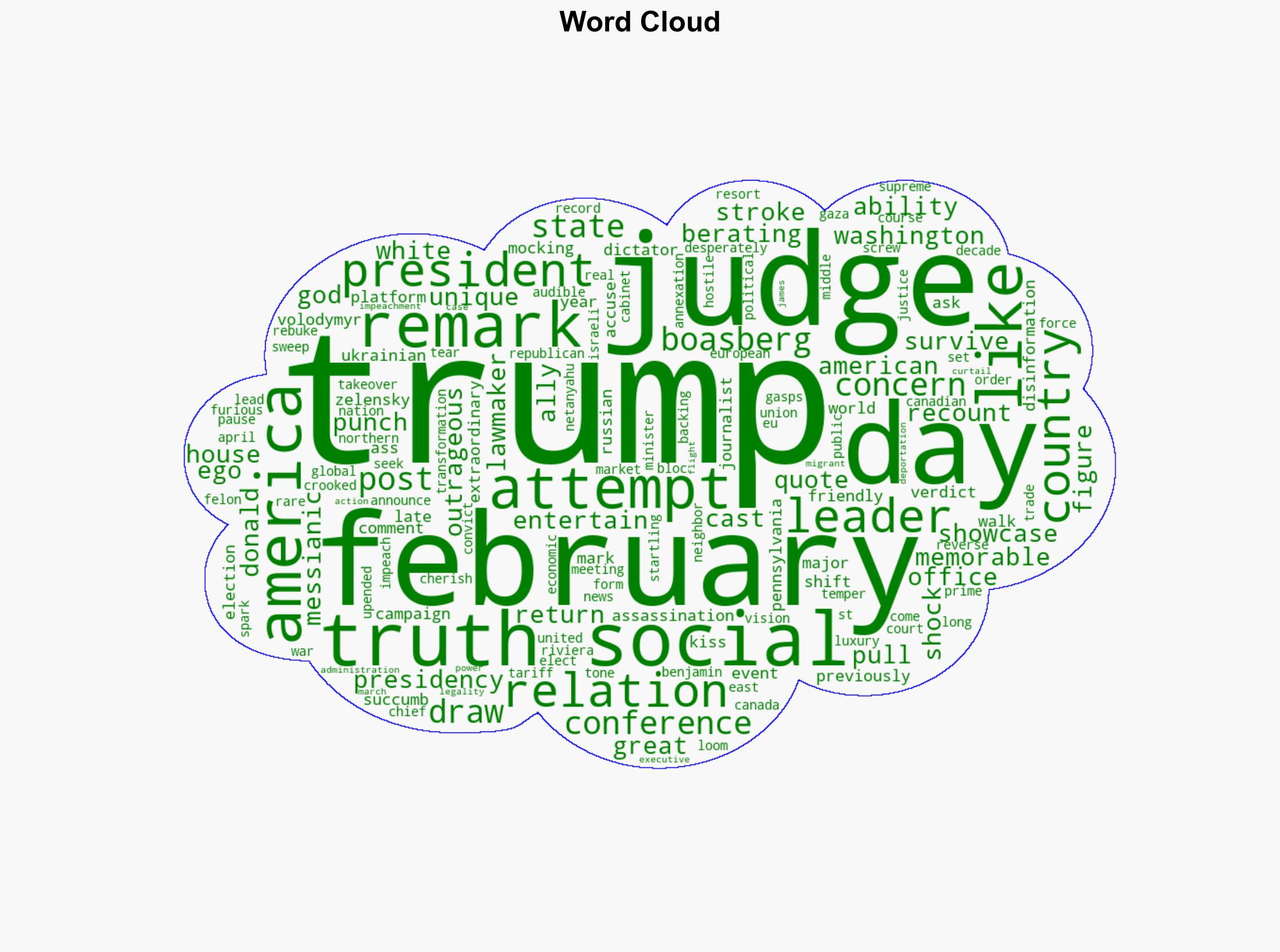 Trump In His Own Words 100 Days Of Quotes - International Business Times - Image 1