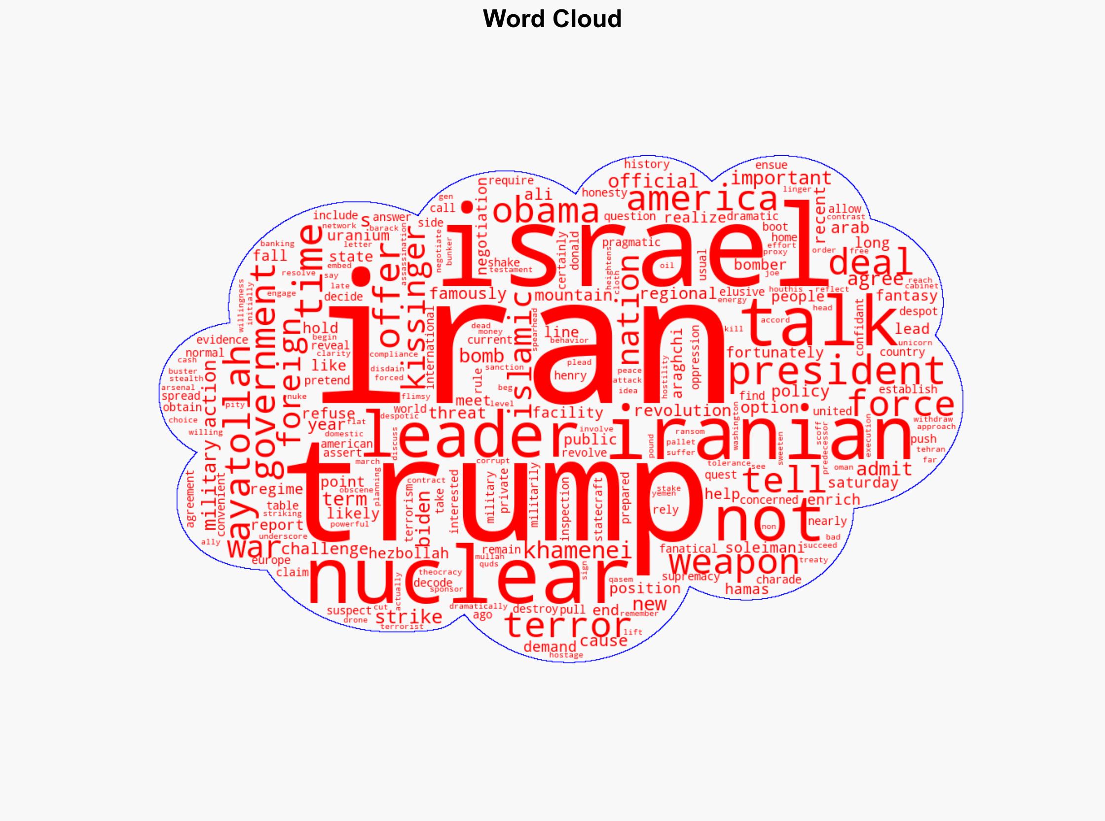 Trump Israel have Iran leaders shaking in their boots - New York Post - Image 1