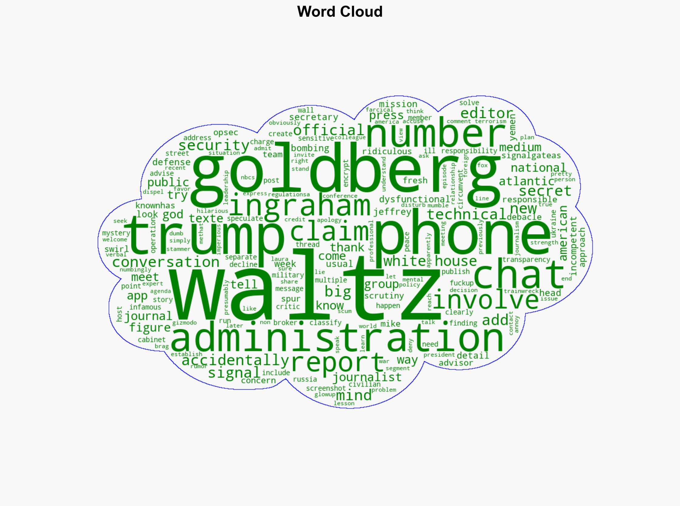 Trump Official Was Reportedly Involved in Other Questionable Signal Chats - Gizmodo.com - Image 1