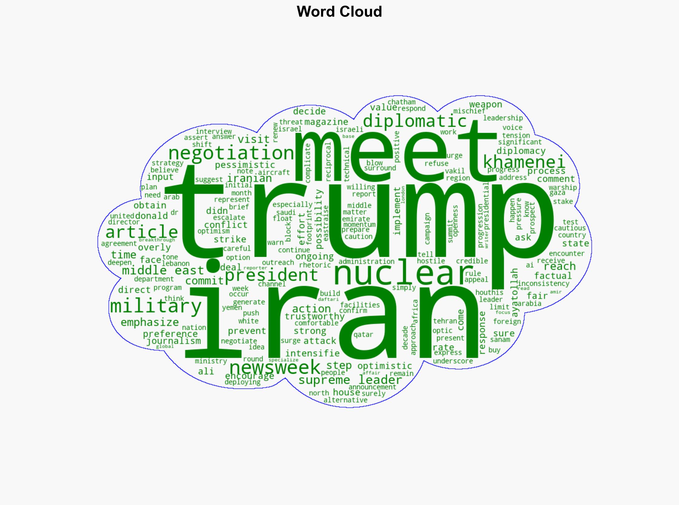 Trump Open to Meeting Iran's Supreme Leader - Newsweek - Image 1