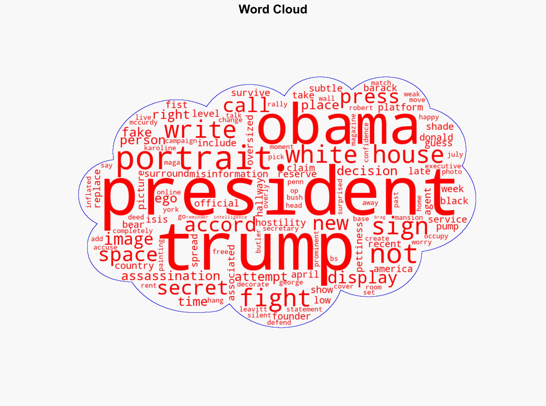 Trump Proves With This Petty Decision That Obama Lives Rent Free in His Head - The Root - Image 1