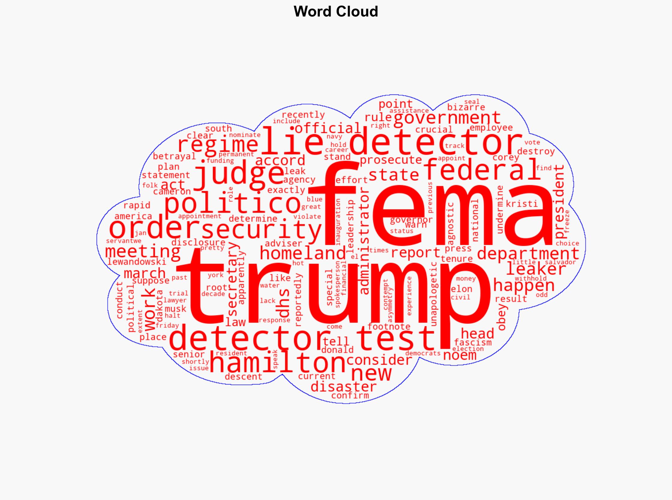 Trump Regime Gives FEMA Chief a Lie Detector Test Because Thats Just the Reality We Live in Now - Gizmodo.com - Image 1