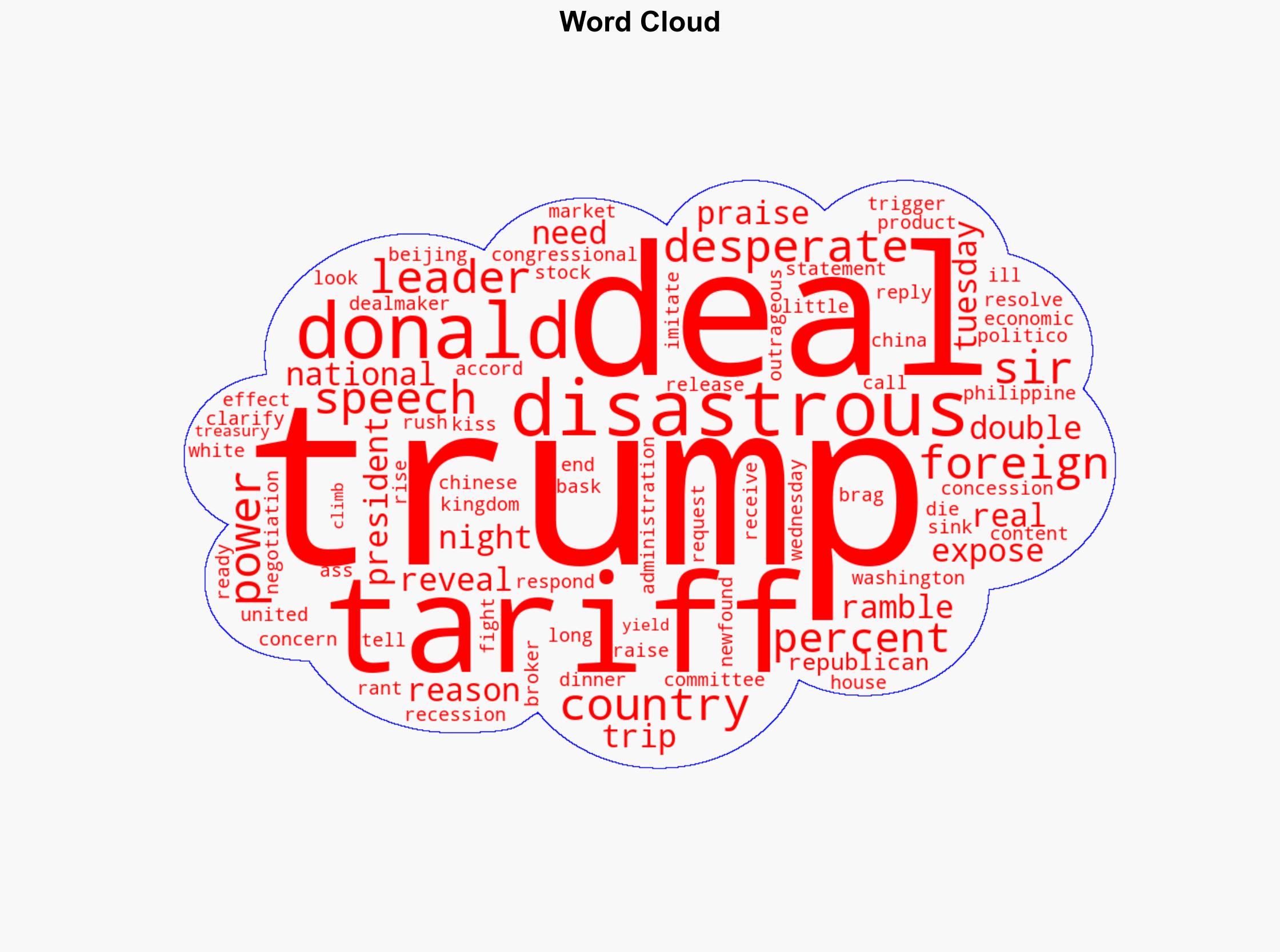 Trump Reveals Real Reason Hes Doubling Down on Disastrous Tariffs - The New Republic - Image 1