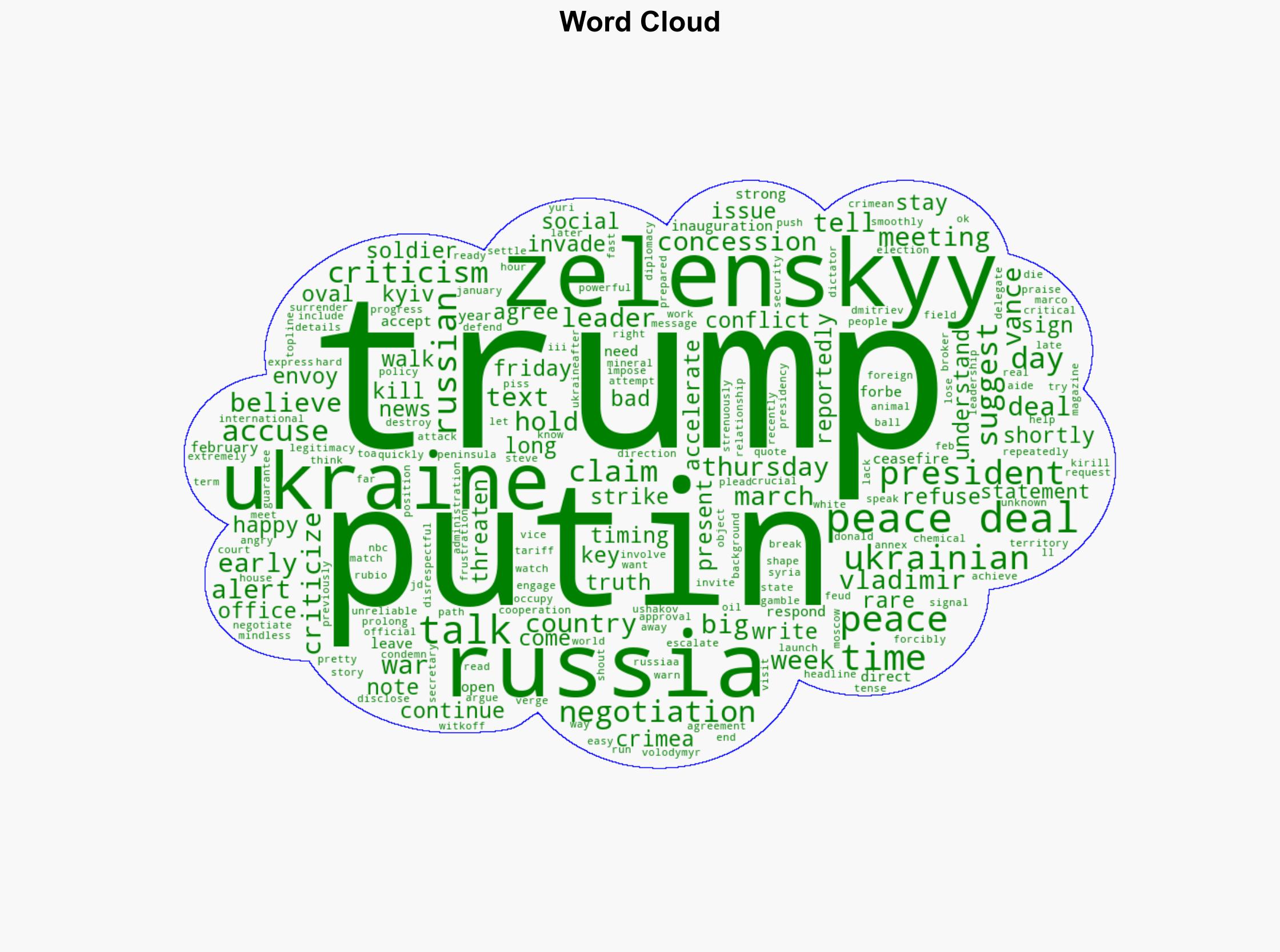 Trump Says Crimea Will Stay With Russia After Rare Criticism Of Putin - Forbes - Image 1