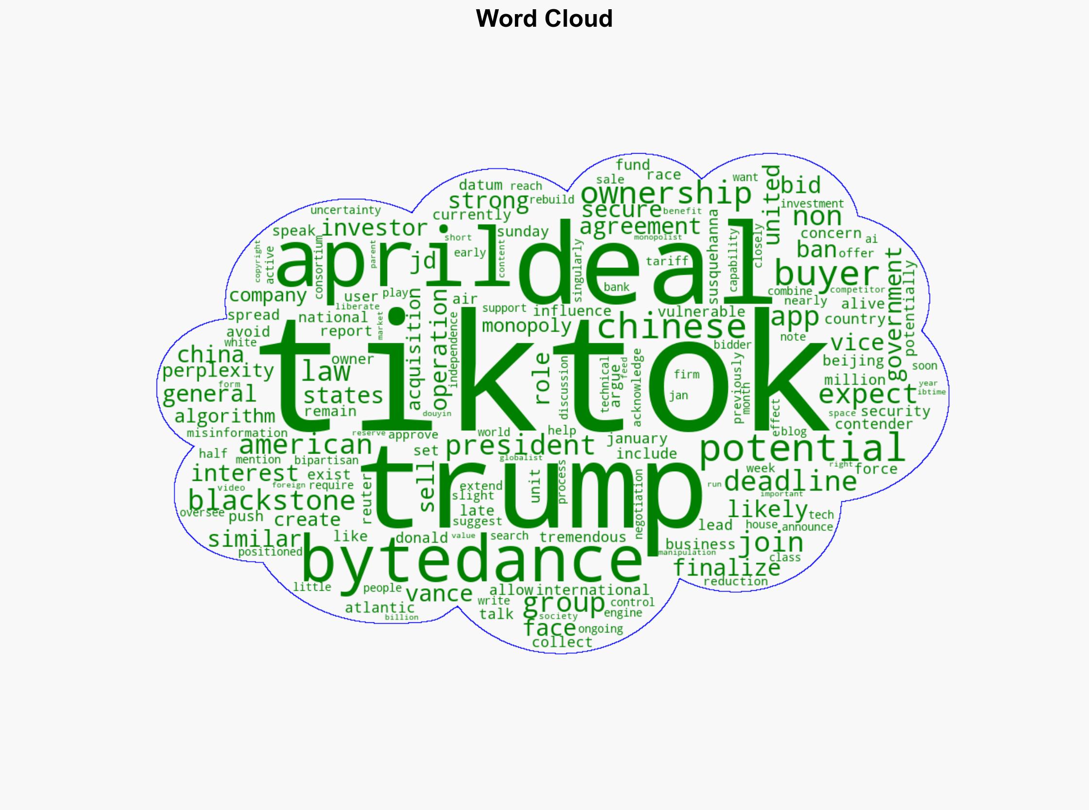 Trump Says TikTok Deal Expected Before April 5 Blackstone Joins Race - International Business Times - Image 1