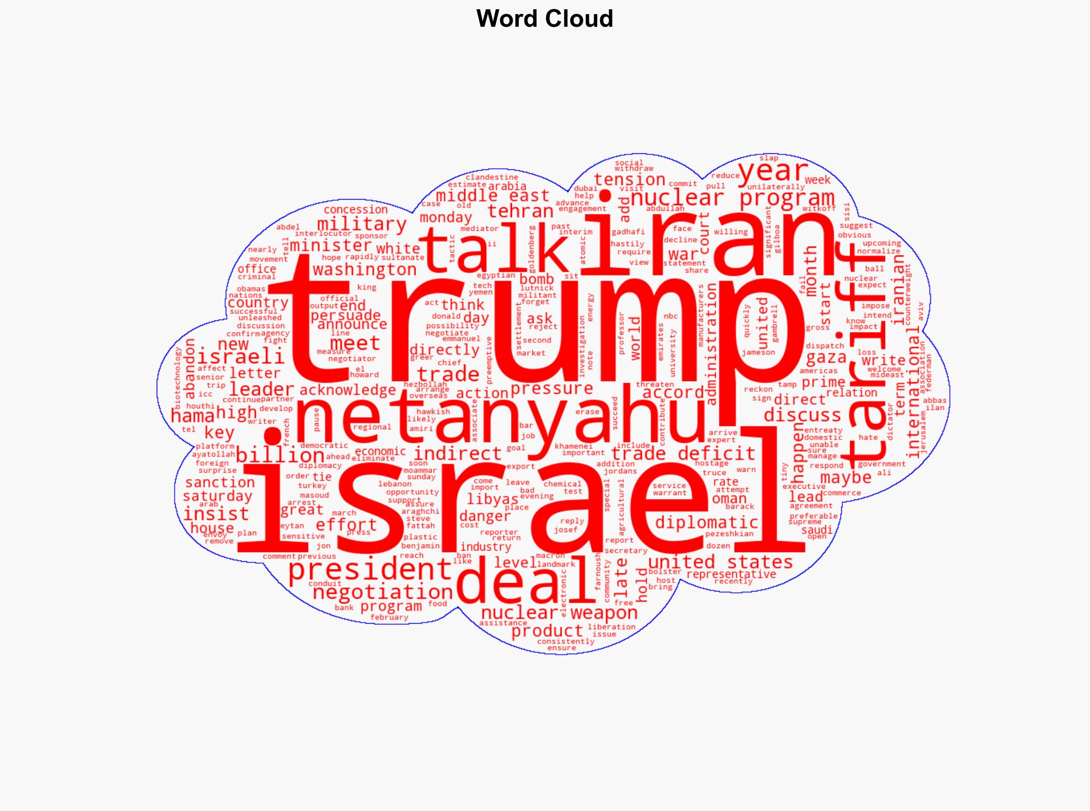 Trump Says US Will Have Direct Talks With Iran About Nuclear Program - Time - Image 1