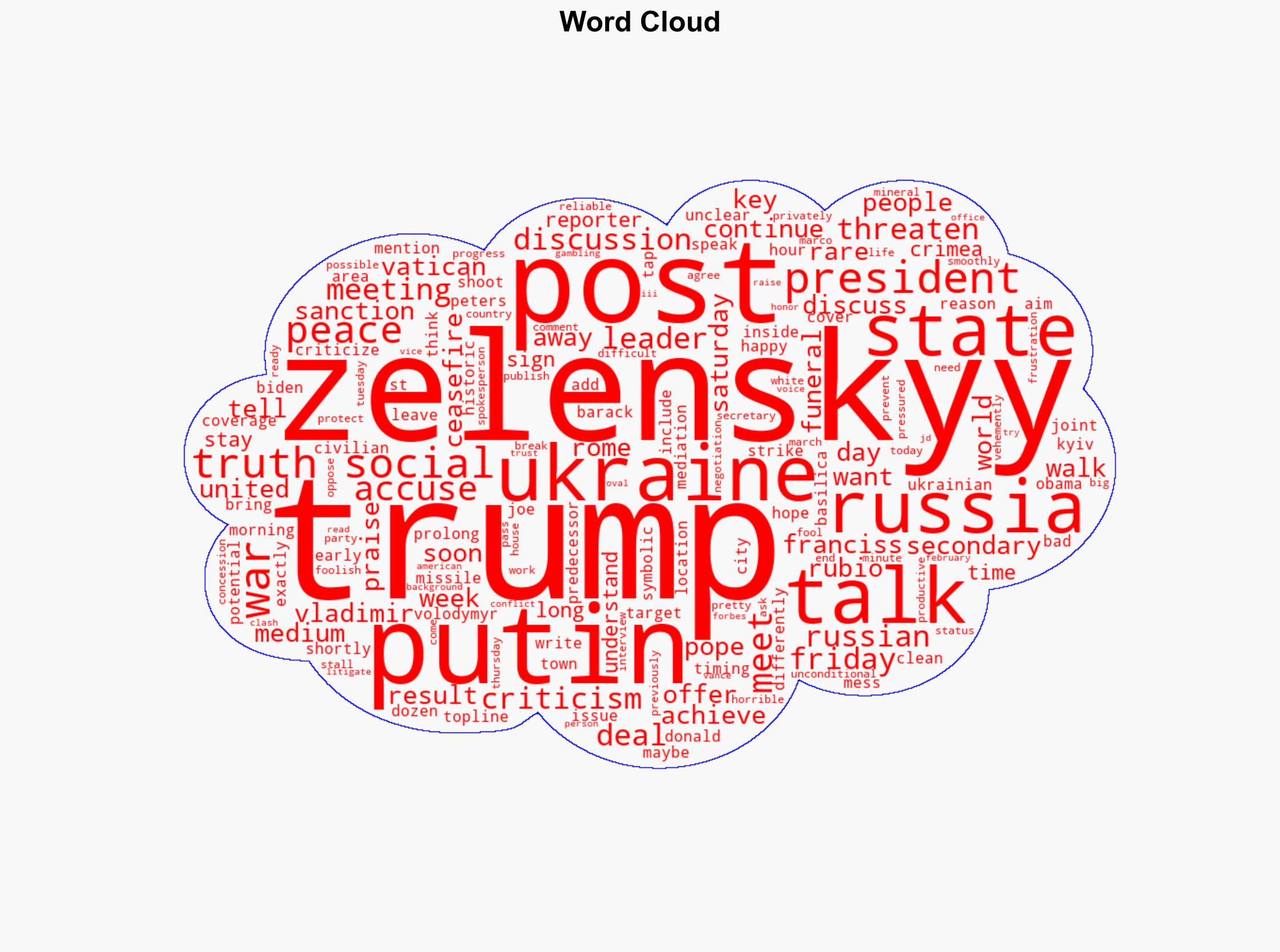 Trump Suggests Russia Could Face Secondary SanctionsAs He Accuses Putin Of 'Tapping' Him Along Over Ukraine War - Forbes - Image 1