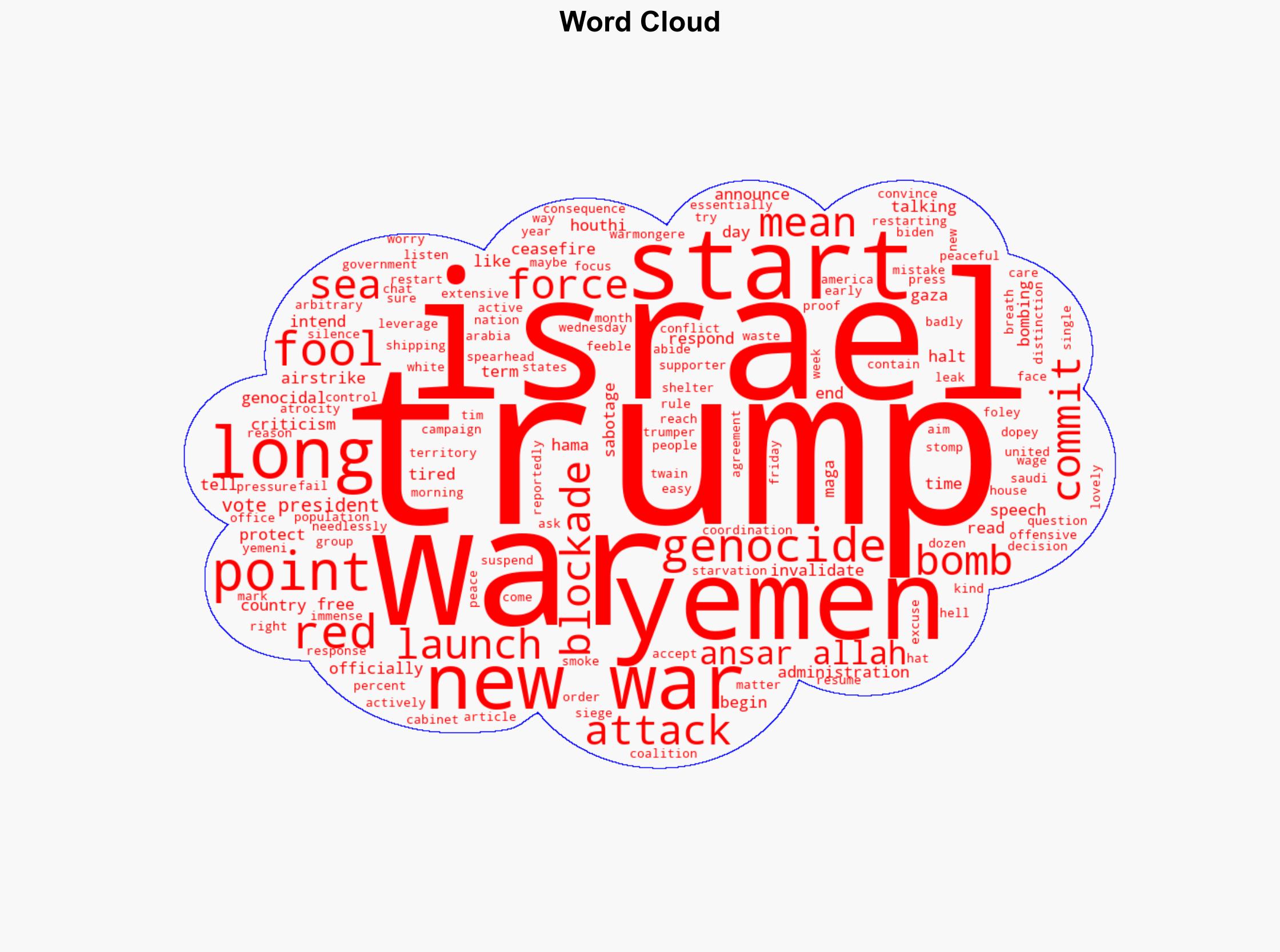 Trump Supporters Can No Longer Say Trump Never Started A War - Activistpost.com - Image 1