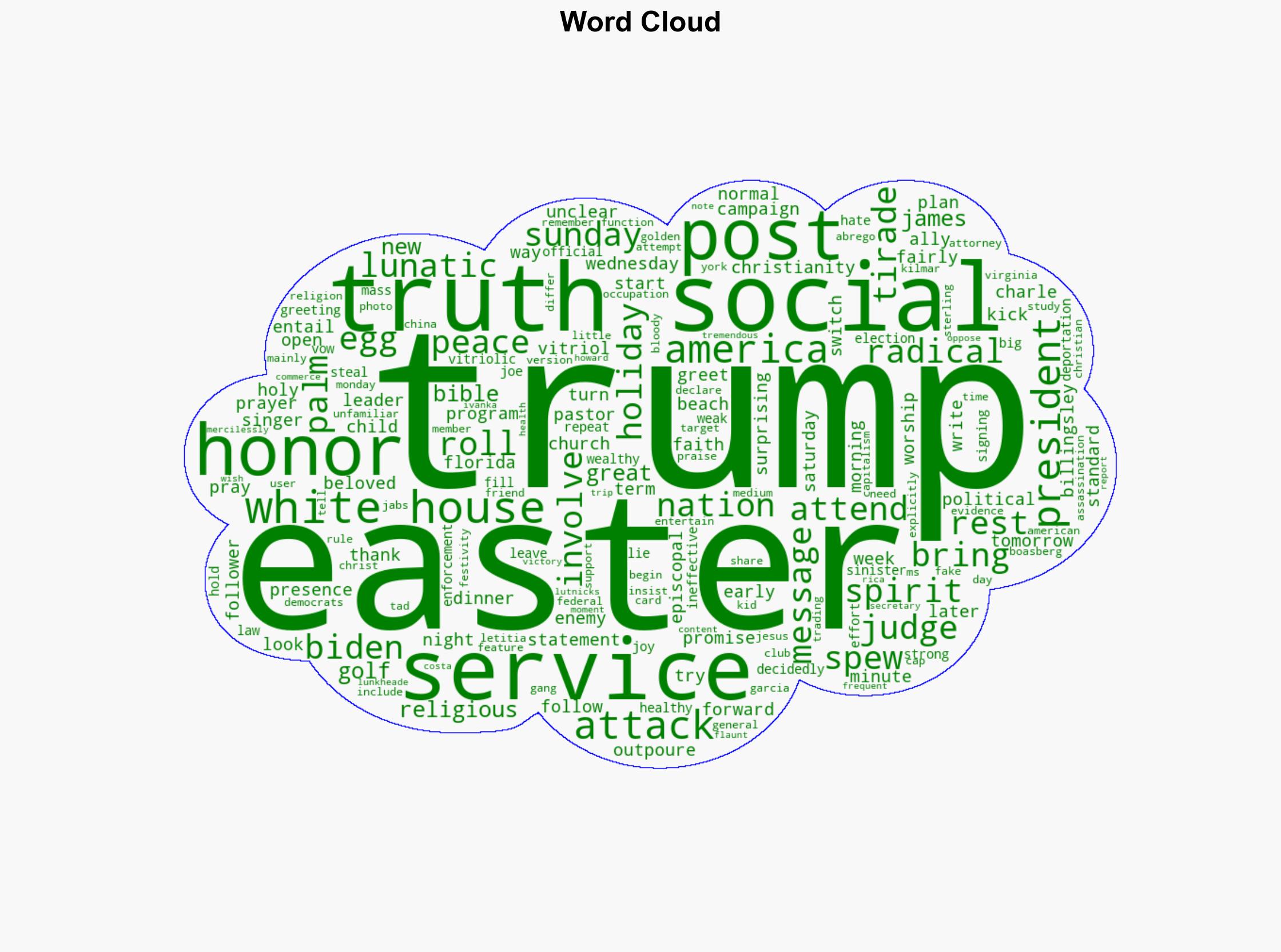 Trump Vows to Make America More Religious in Vitriolic Easter Tirades - New York Magazine - Image 1