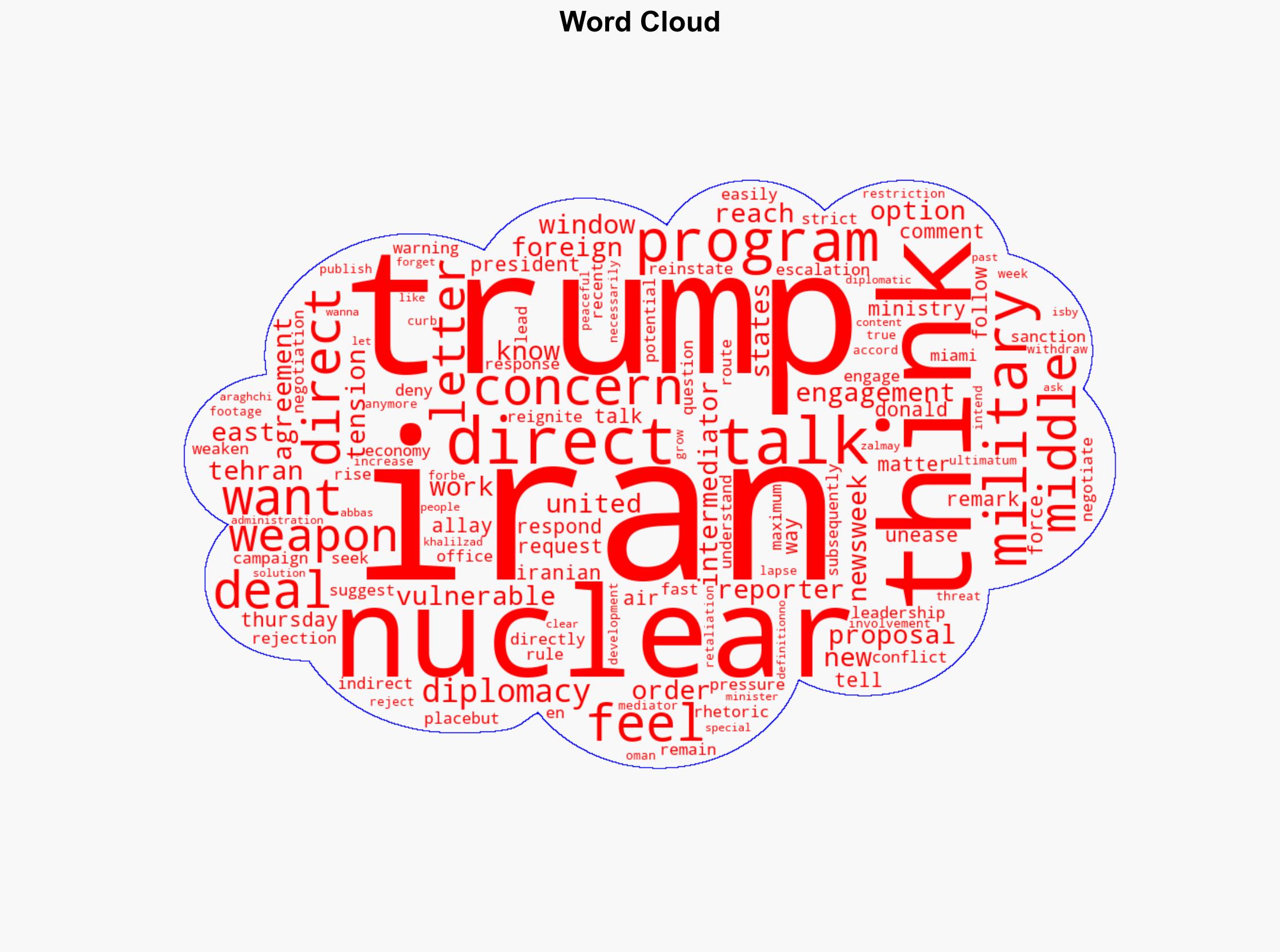 Trump Wants Direct Talks With 'Vulnerable' Iran - Newsweek - Image 1