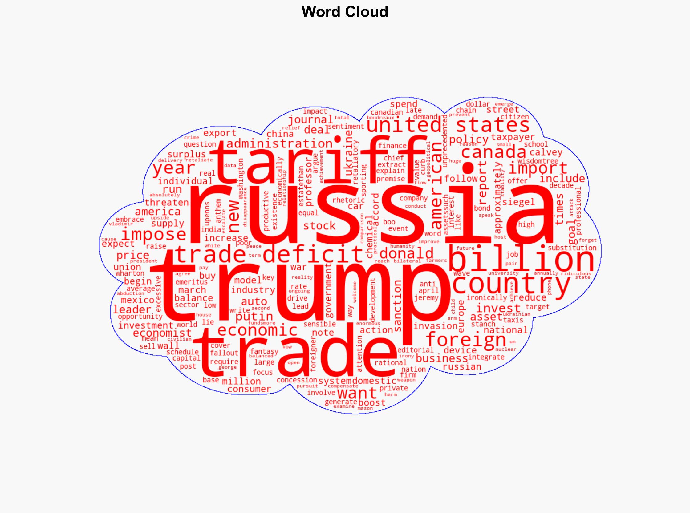 Trump Wants More Trade With Russia But Less With Everyone Else - Forbes - Image 1