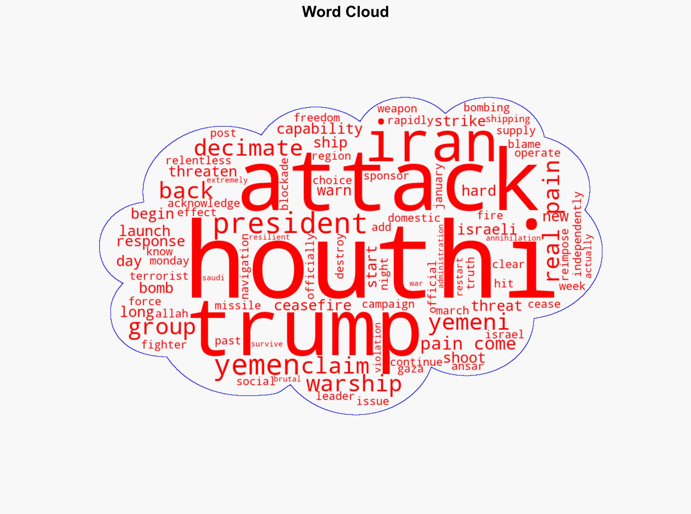 Trump Warns the Houthis and Iran That the Real Pain is Yet To Come - Activistpost.com - Image 1