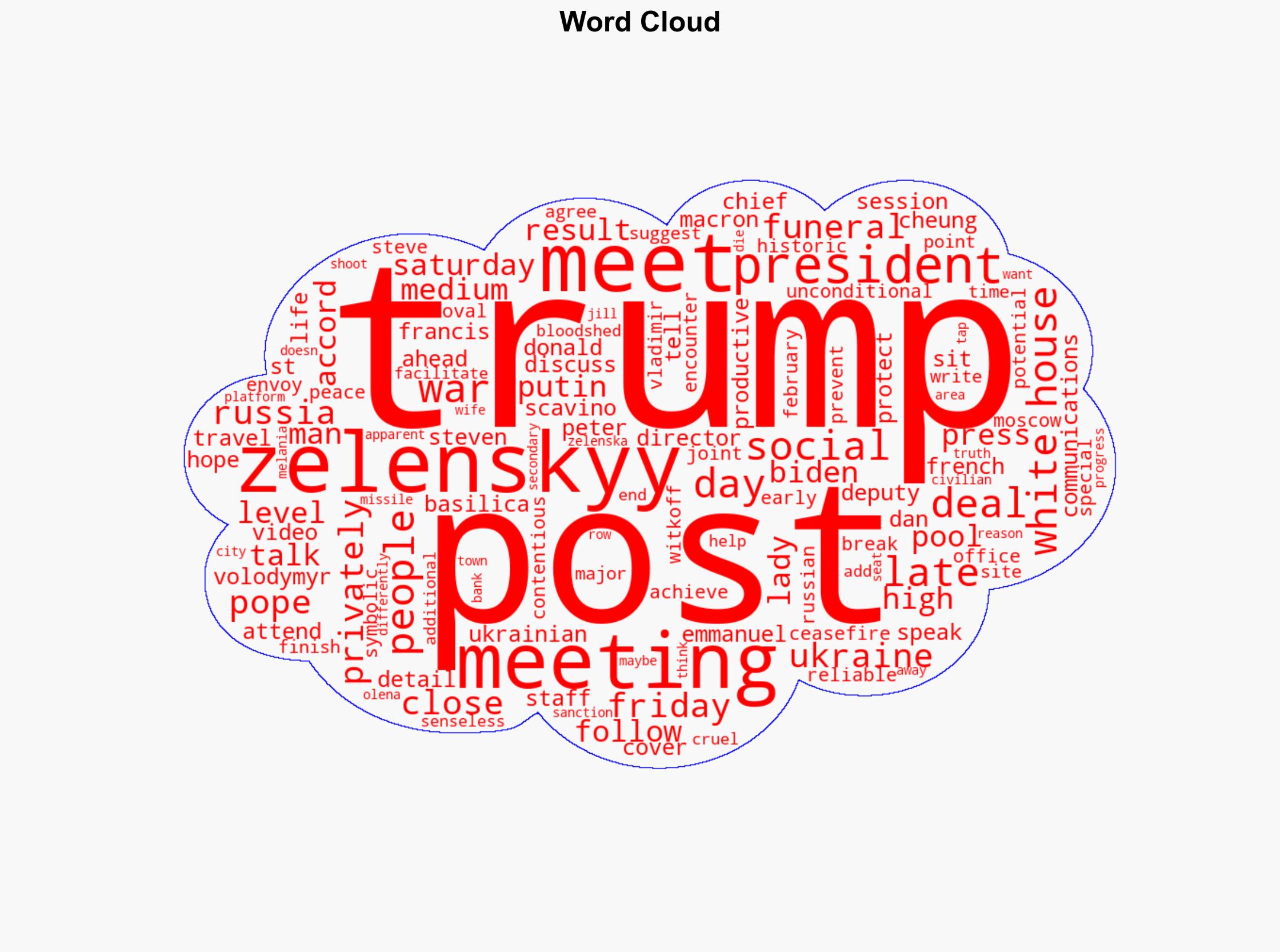 Trump Zelenskky meet privately ahead of pope's funeral - ABC News - Image 1