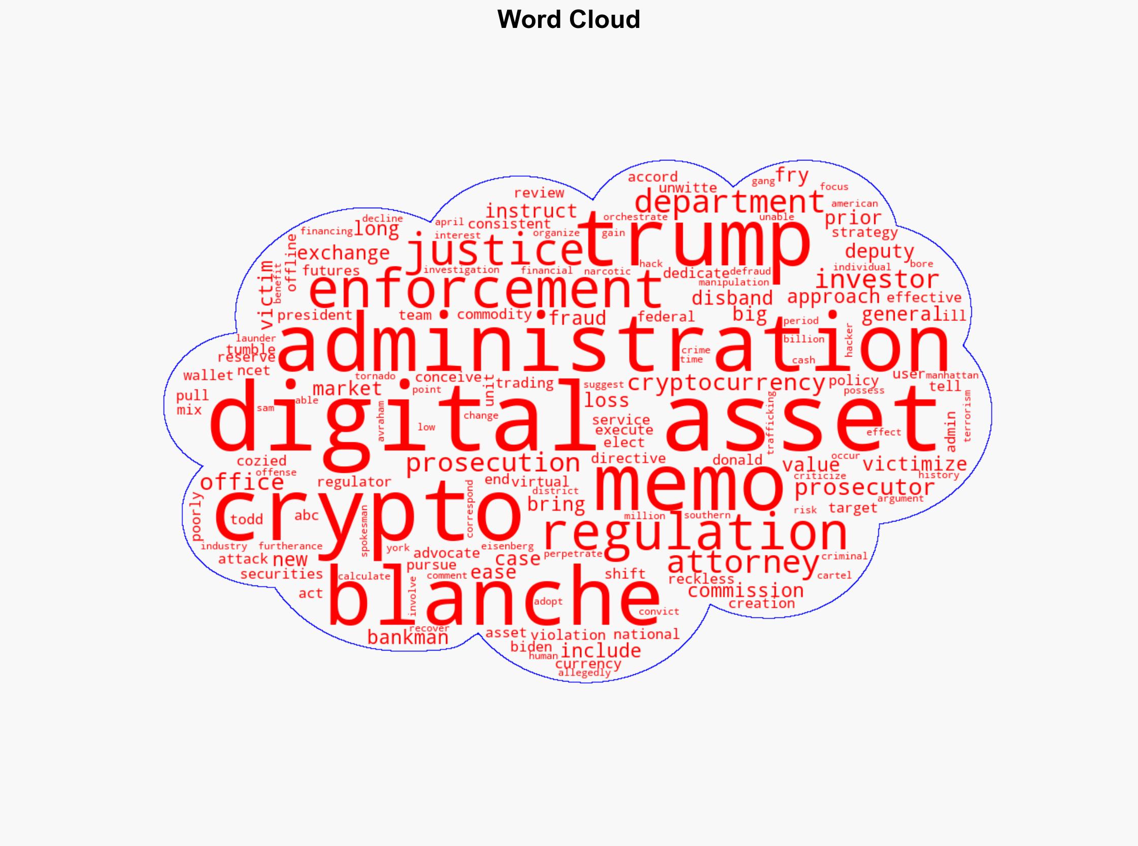 Trump admin tells prosecutors to ease up on crypto enforcement - ABC News - Image 1