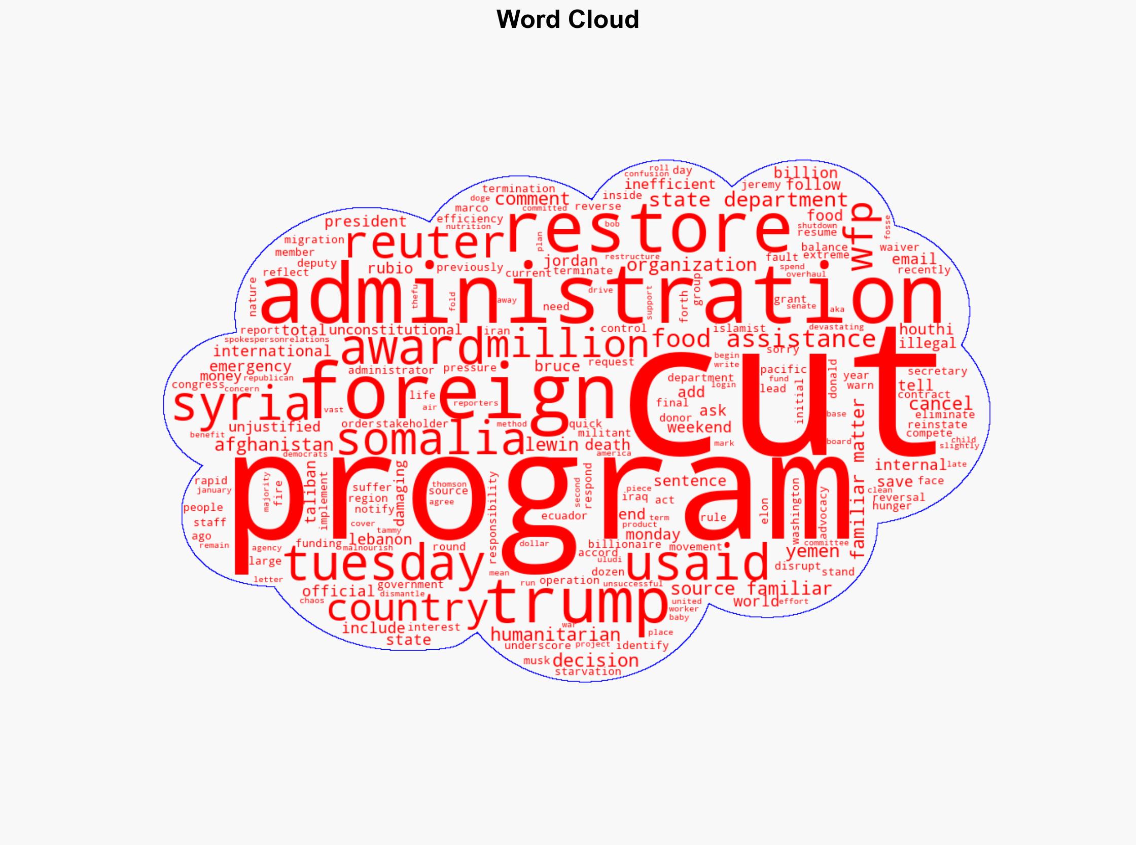 Trump administration moves to restore some terminated foreign aid programs sources say - Japan Today - Image 1