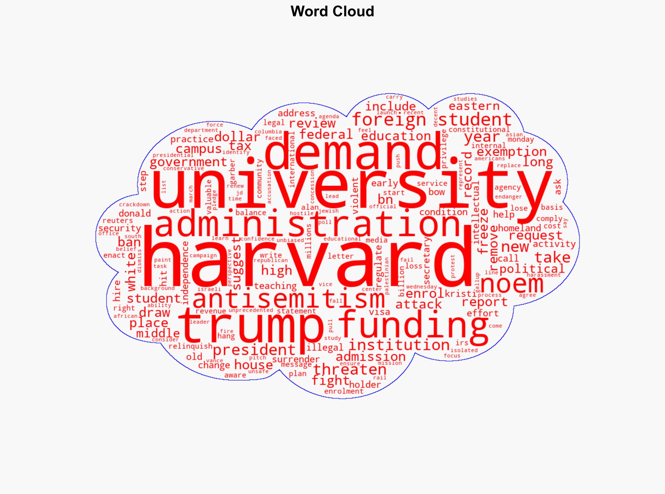 Trump administration threatens Harvard with foreign student ban - BBC News - Image 1
