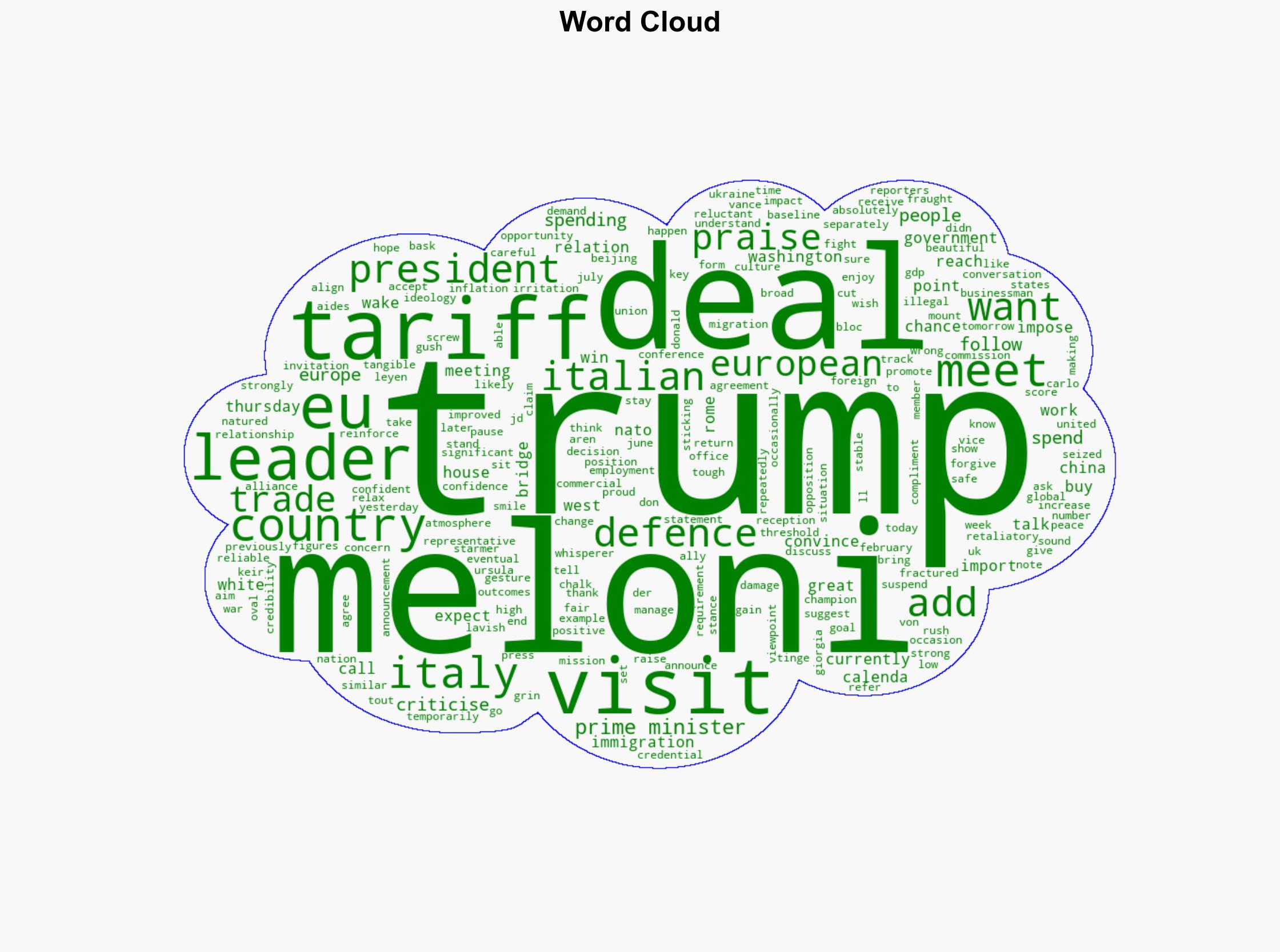 Trump and Meloni talk up chances of US trade deal with Europe - BBC News - Image 1