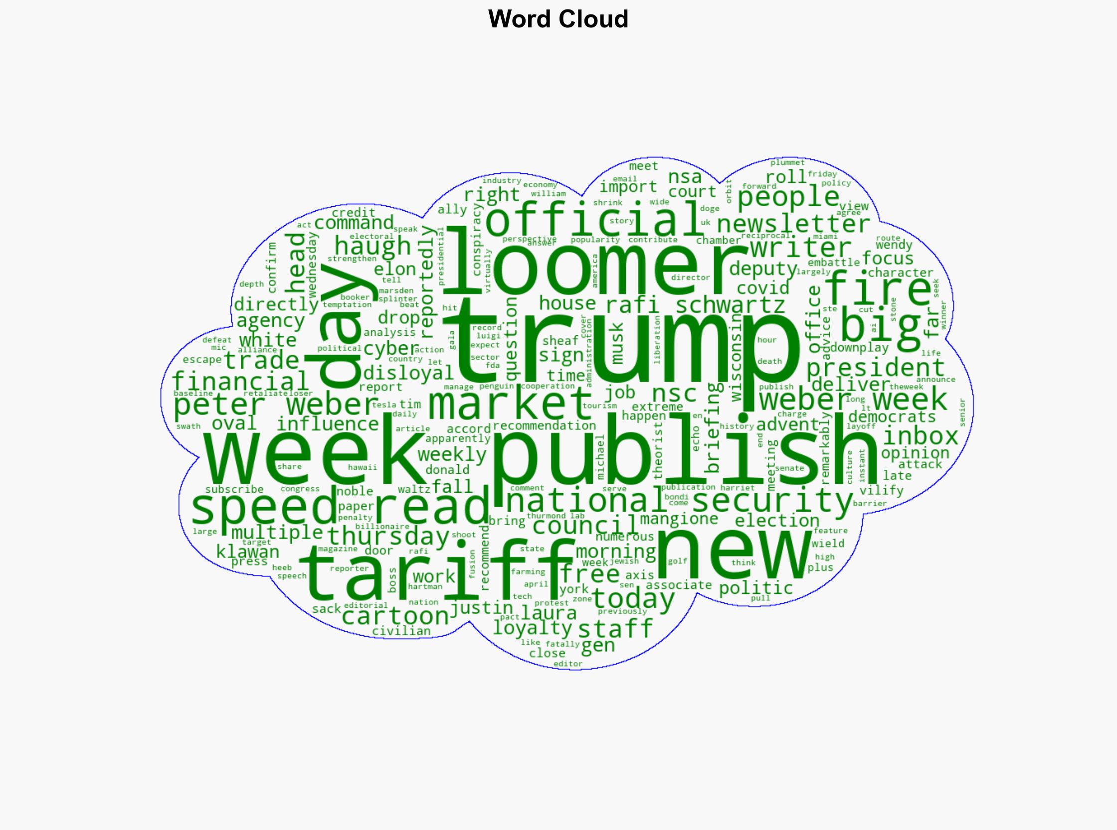 Trump axes NSA head NSC staff after Loomer advice - The Week Magazine - Image 1