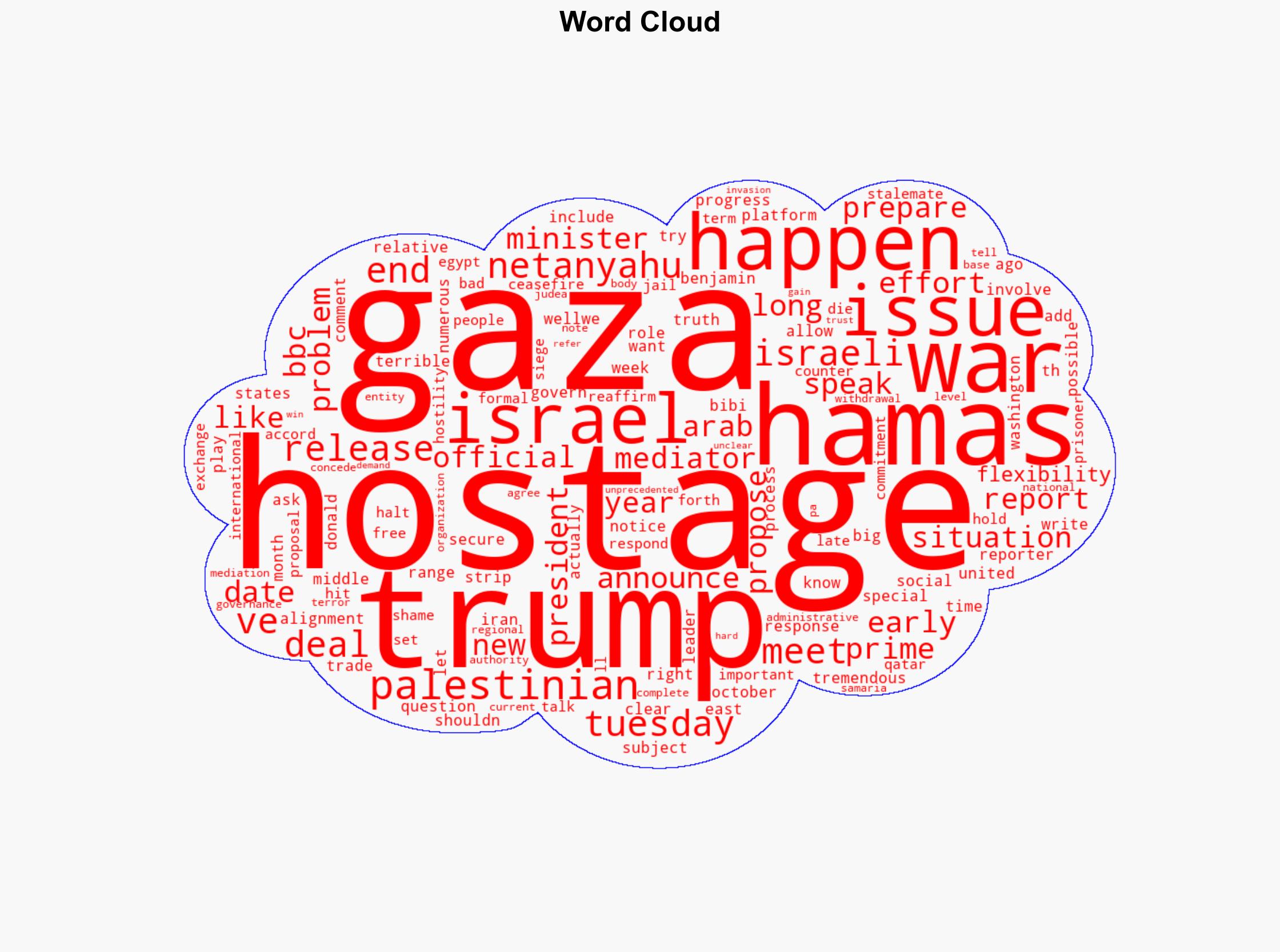 Trump clarifies No role for Hamas in Gaza's future governance - Israelnationalnews.com - Image 1