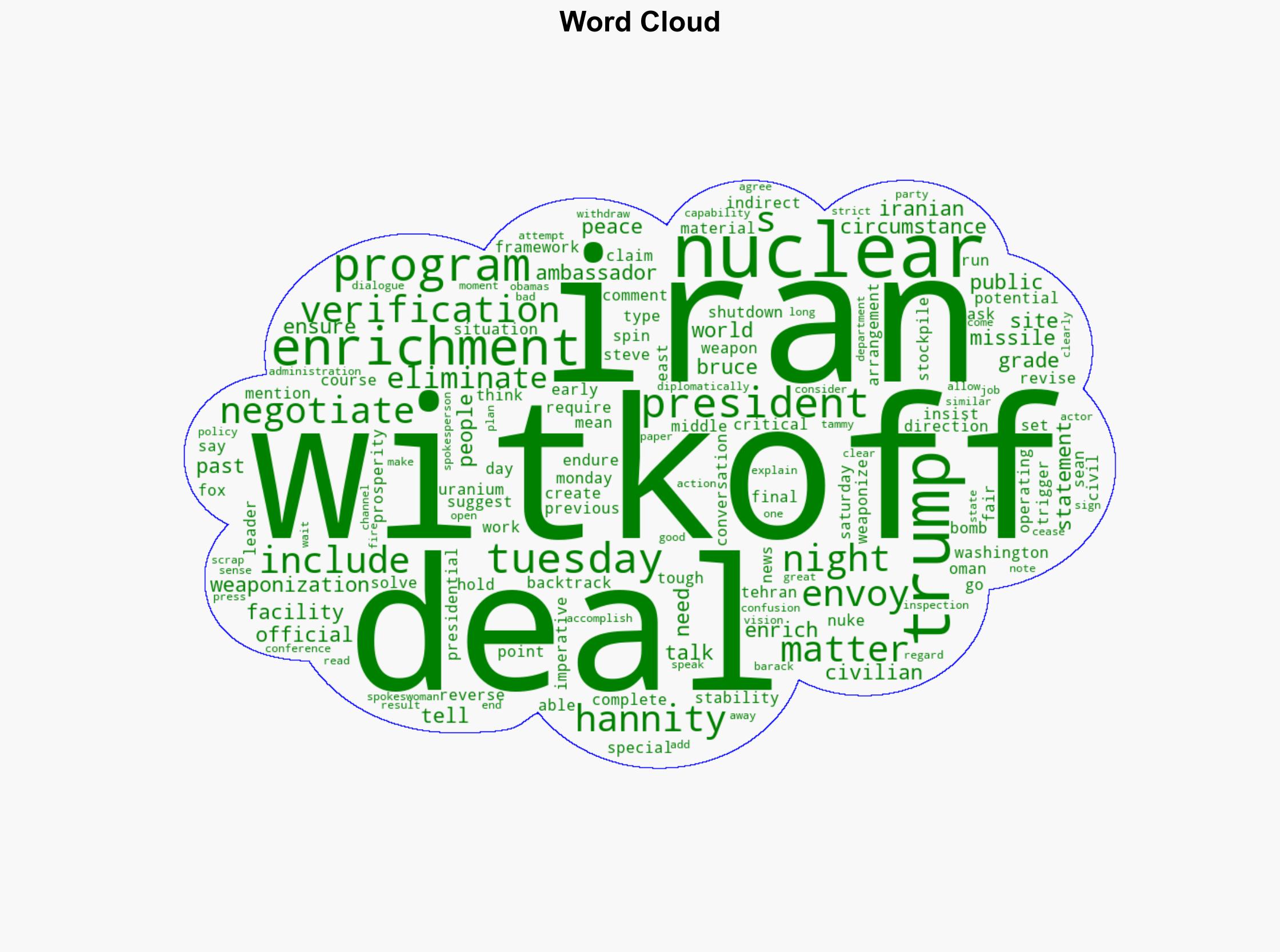 Trump envoy reverses course says Iran nuke deal must have enrichment shutdown - New York Post - Image 1