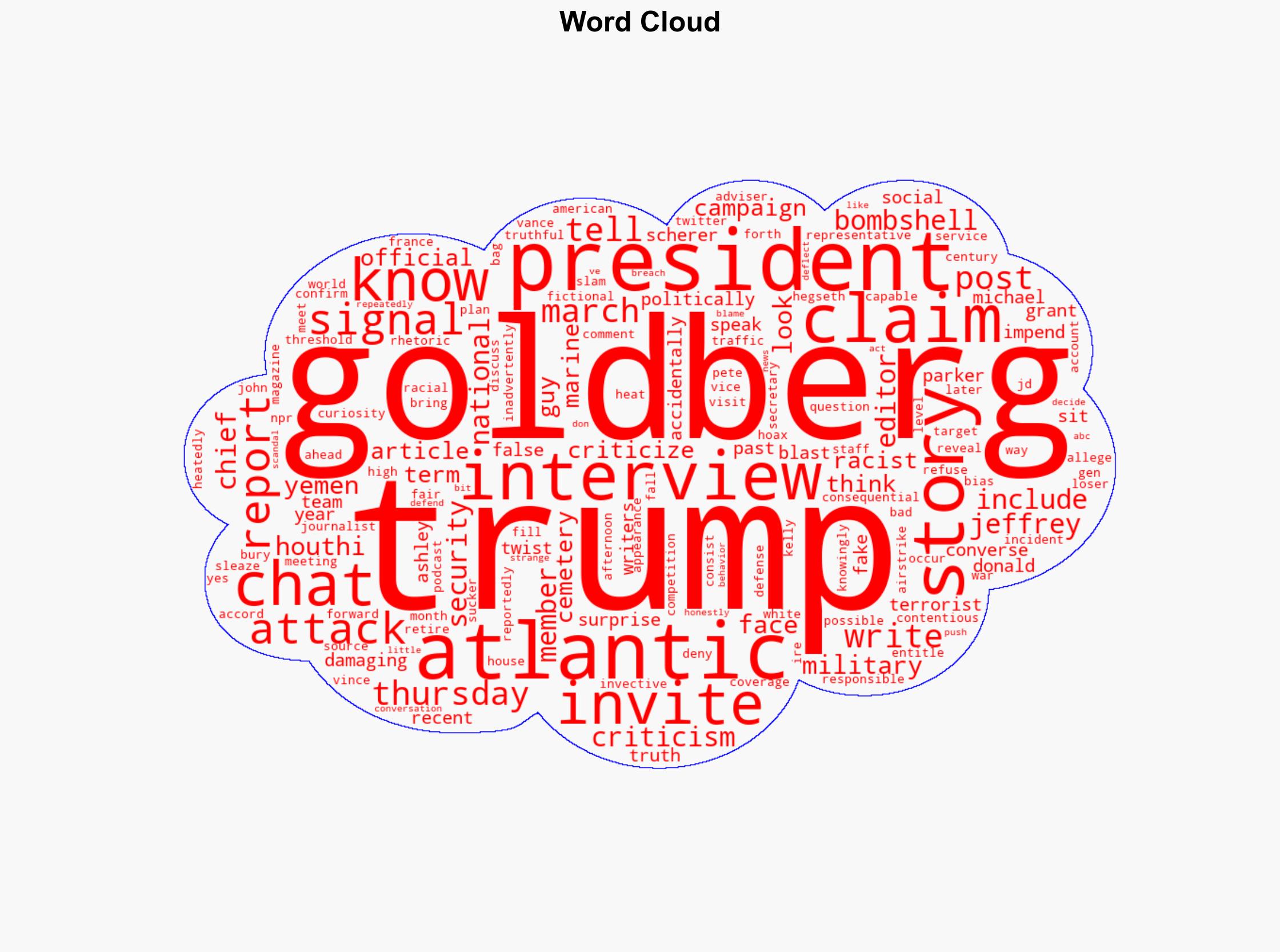 Trump giving interview to The Atlantic's Jeffrey Goldberg after Signal chat bombshell - ABC News - Image 1