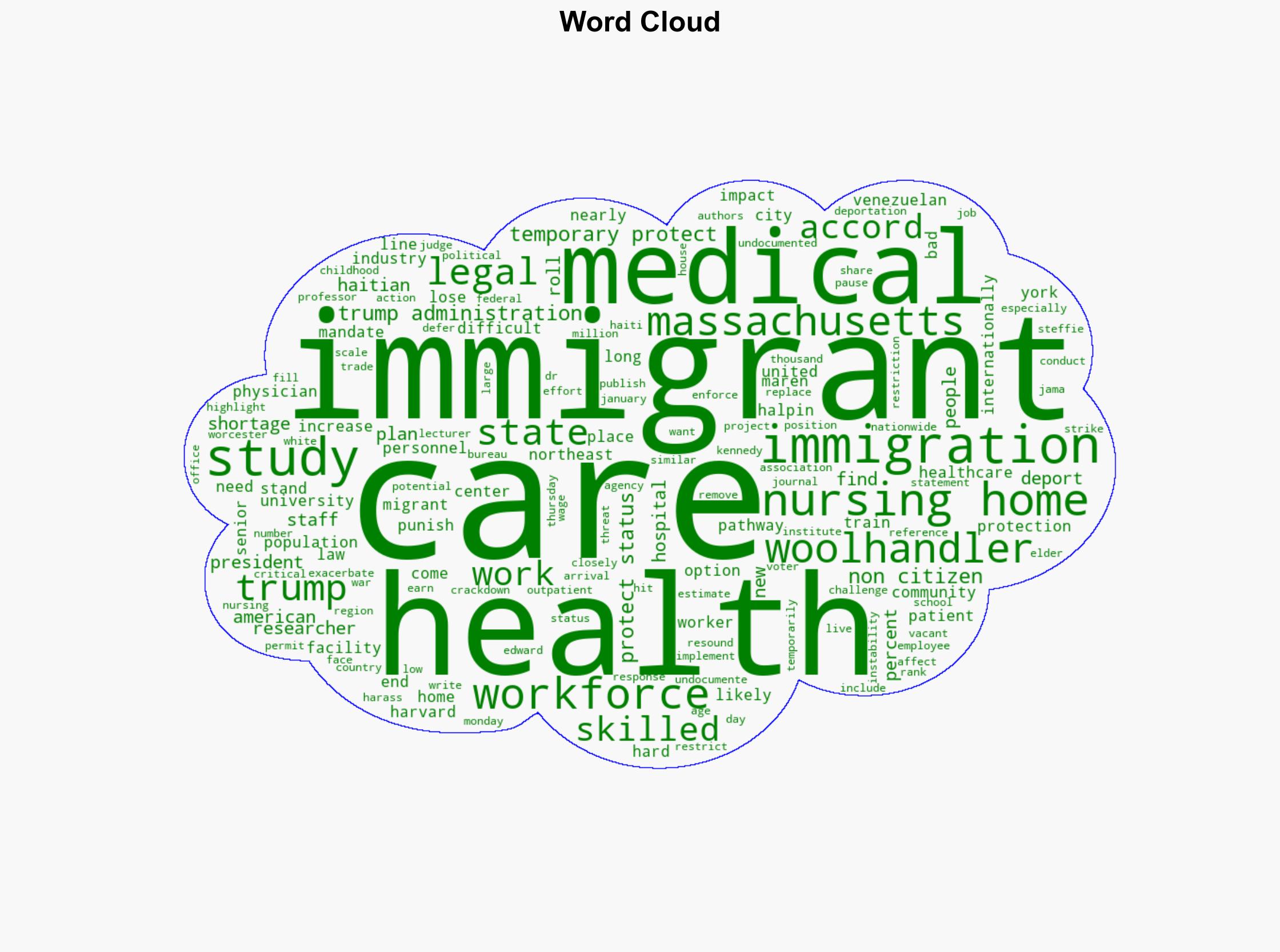 Trump immigration crackdown threatens health care in Northeast study finds - The Boston Globe - Image 1