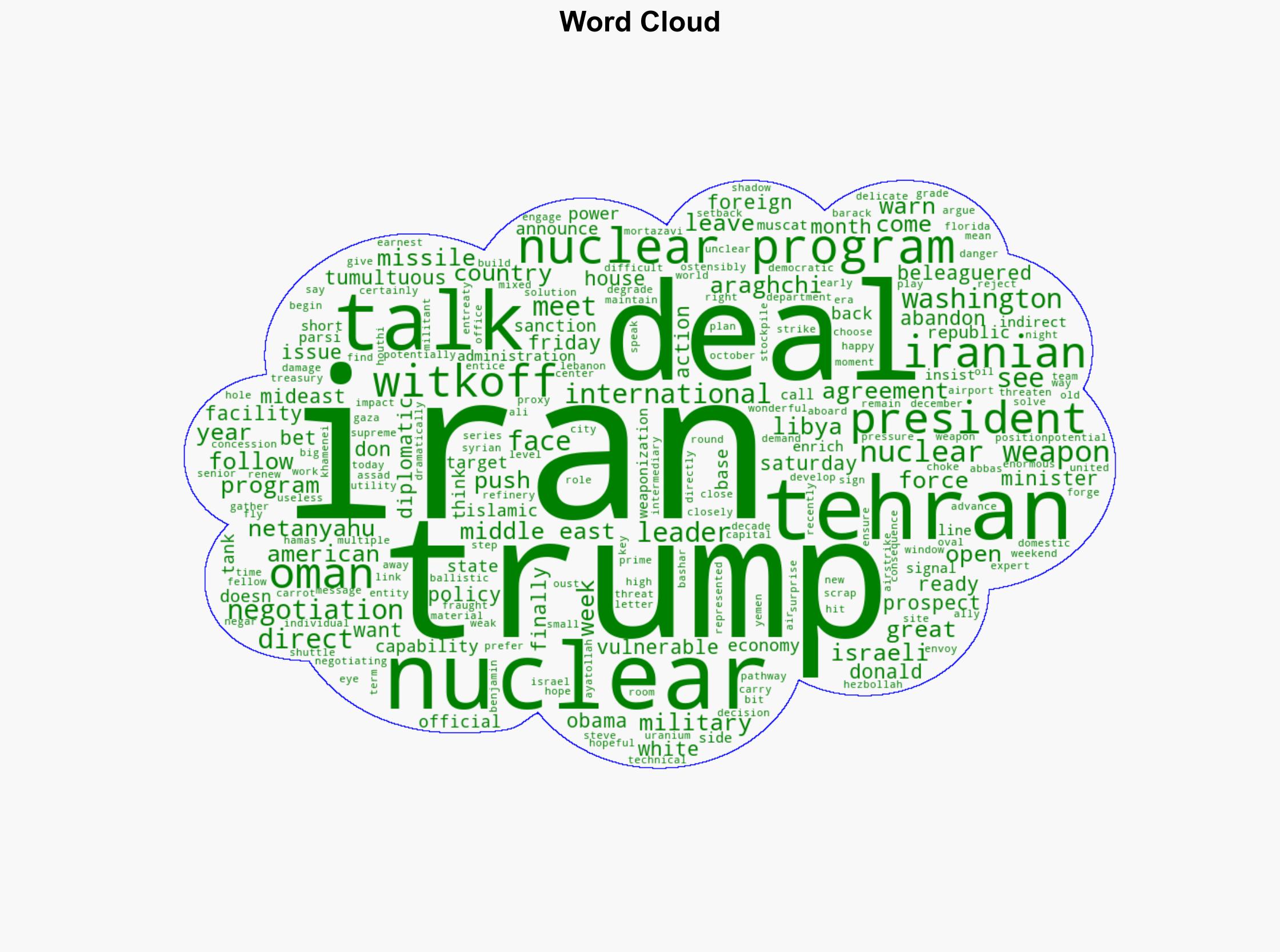 Trump opens window for a deal with Iran but issues warning if things don't work out - ABC News - Image 1