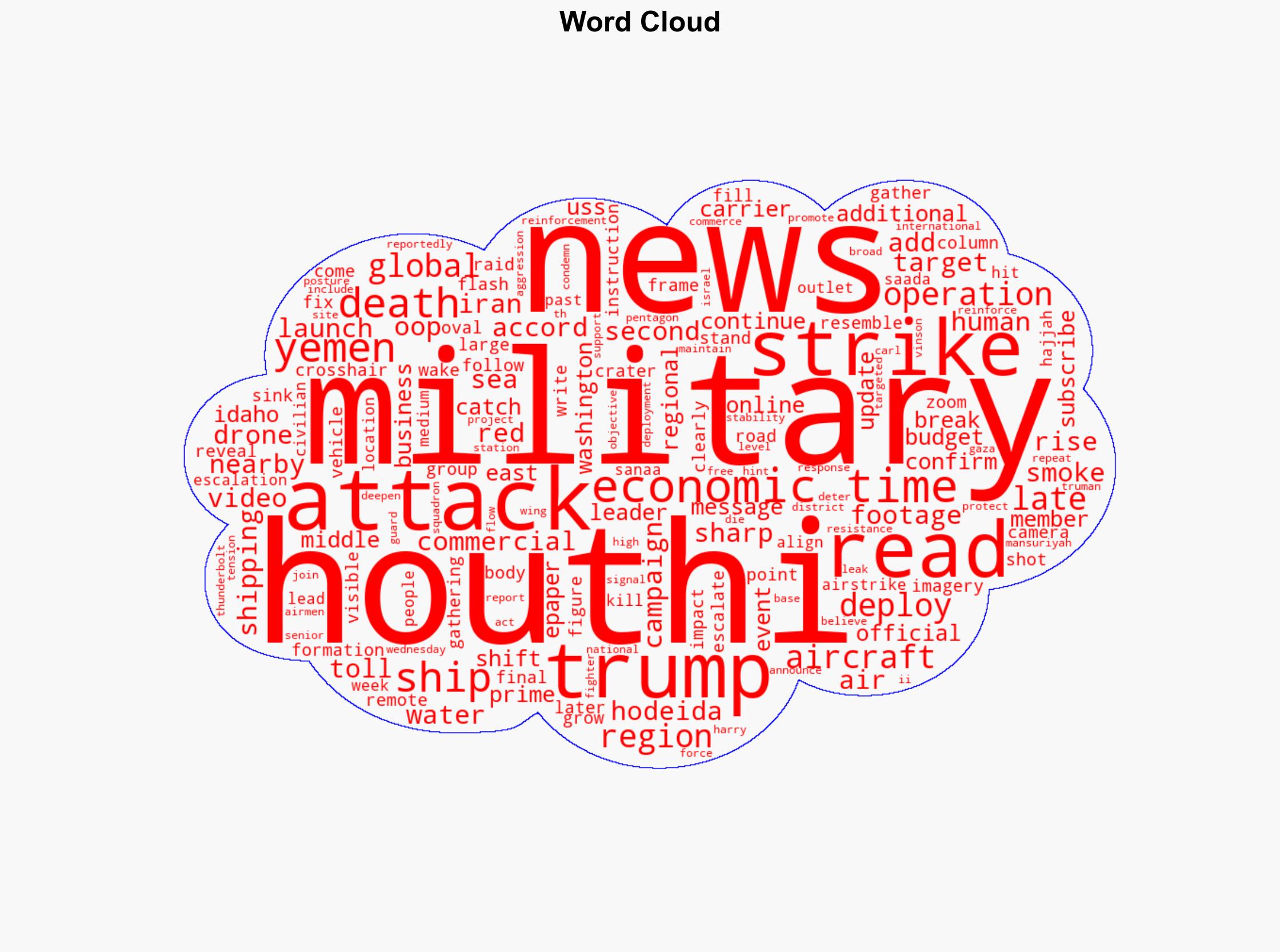 Trump posts Houthi drone strike clip There will be no attack theyll never sink our ships again - The Times of India - Image 1