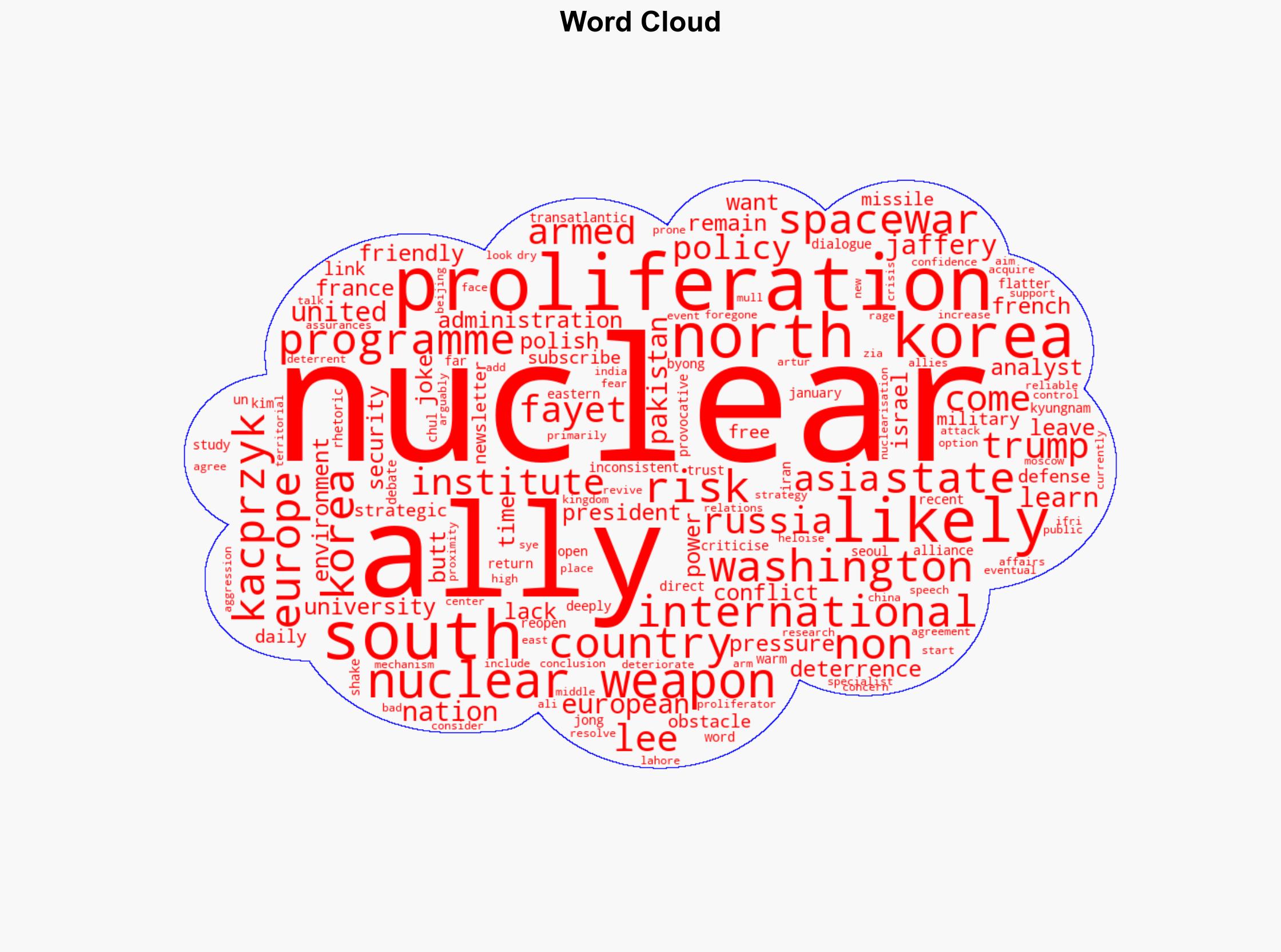 Trump prompts US allies to reopen nuclear weapons debate - Spacewar.com - Image 1