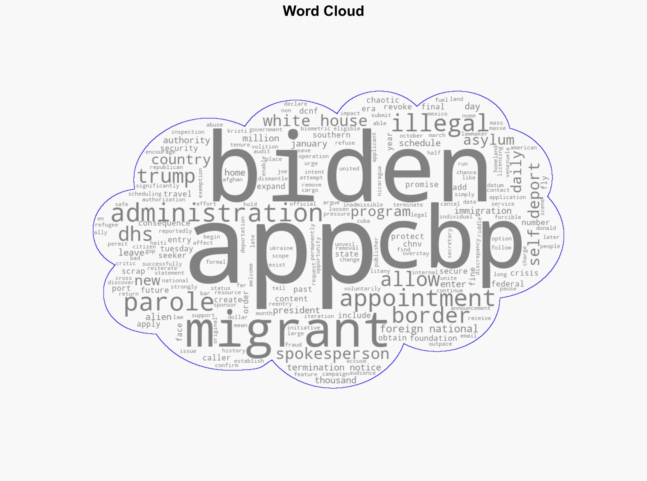 Trump revokes official status for aliens who used Bidens app to enter US - Wnd.com - Image 1