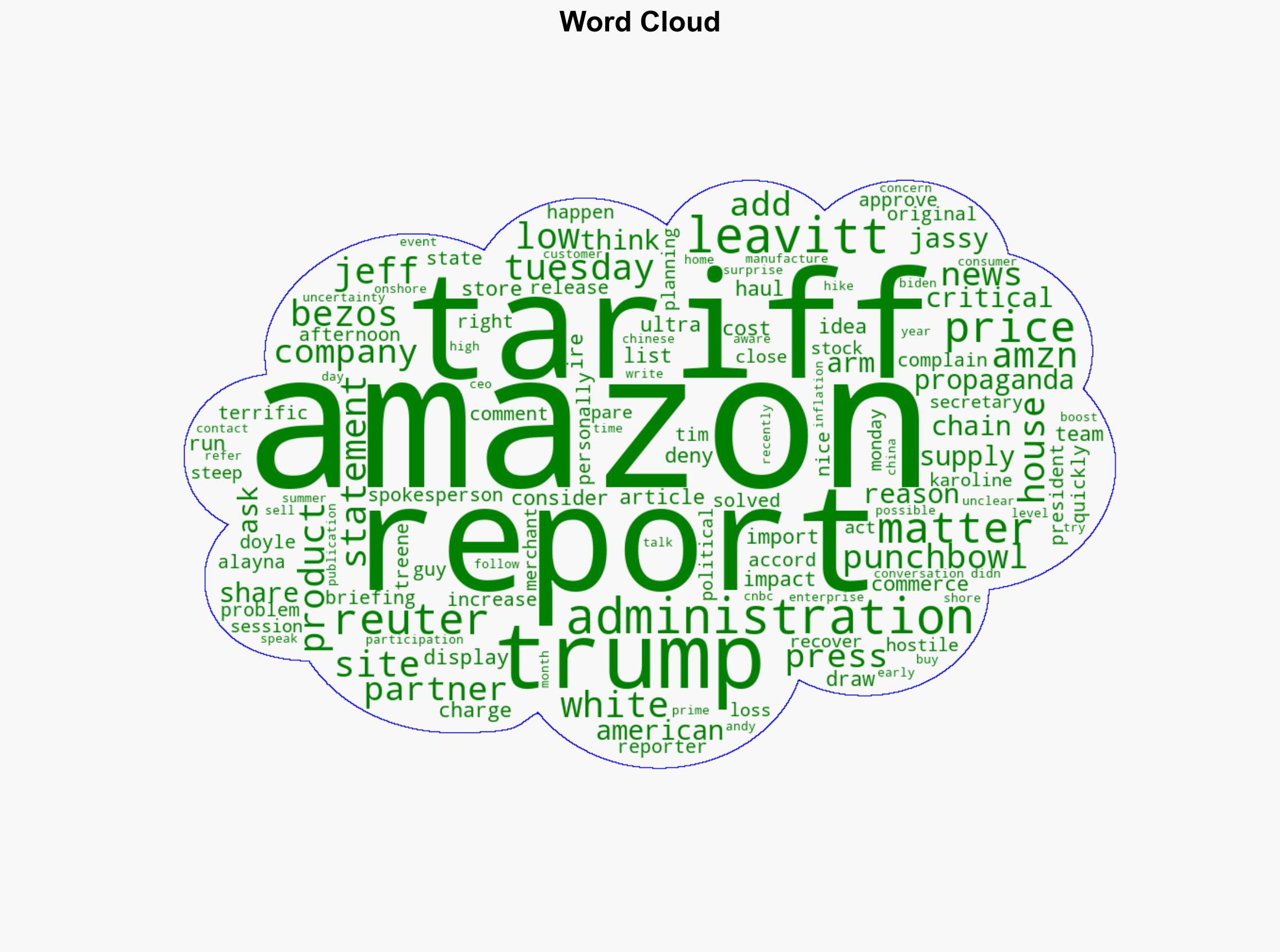 Trump says Jeff Bezos 'solved the problem' after White House attacks Amazon on tariff price labeling plan - Yahoo Entertainment - Image 1