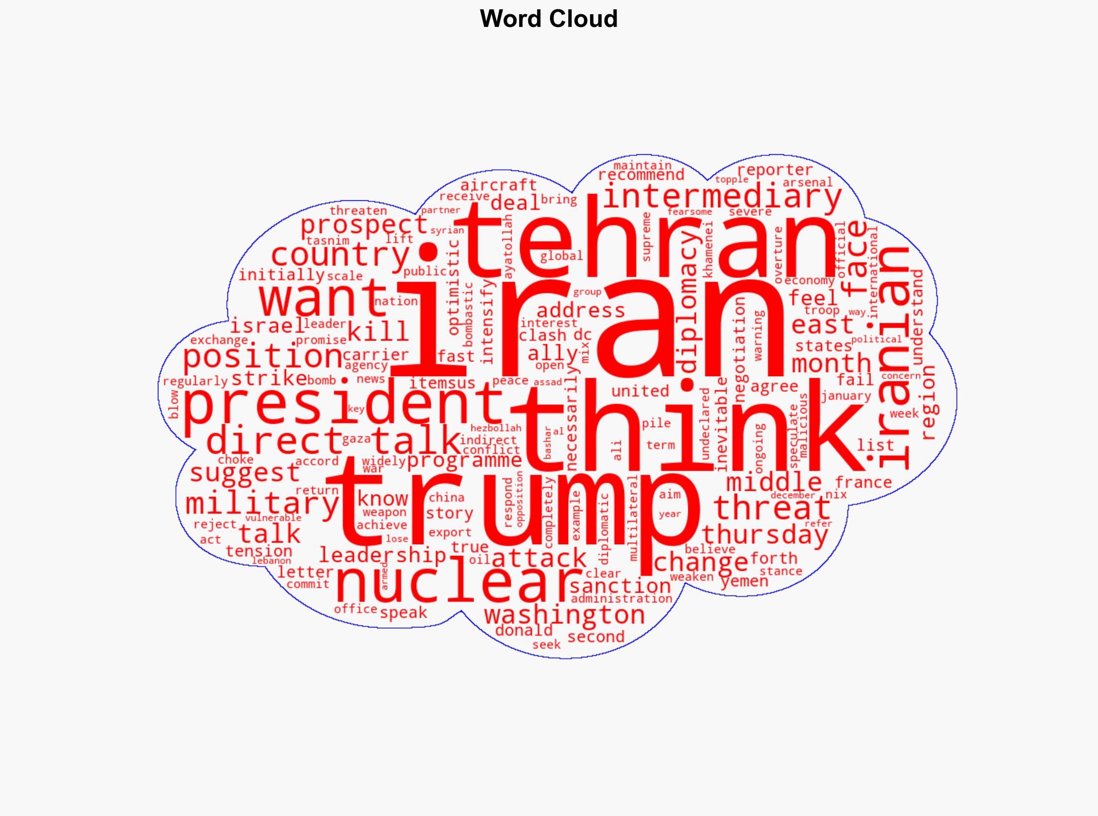 Trump says he thinks Iran wants direct talks with US - Al Jazeera English - Image 1