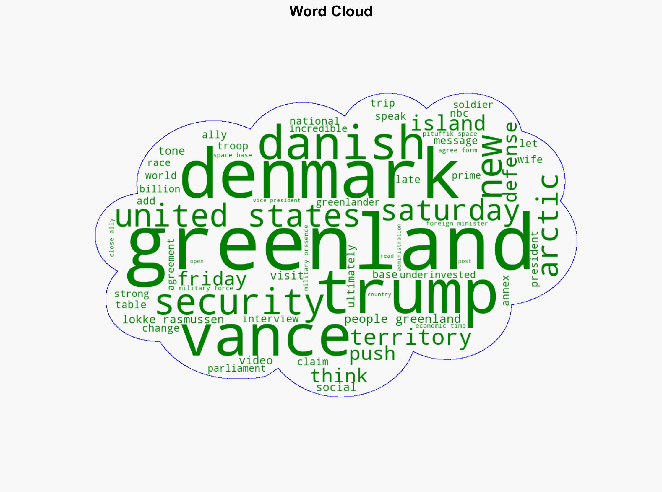 Trump says military force not off table for Greenland after Danish foreign minister scolds his administration - The Times of India - Image 1
