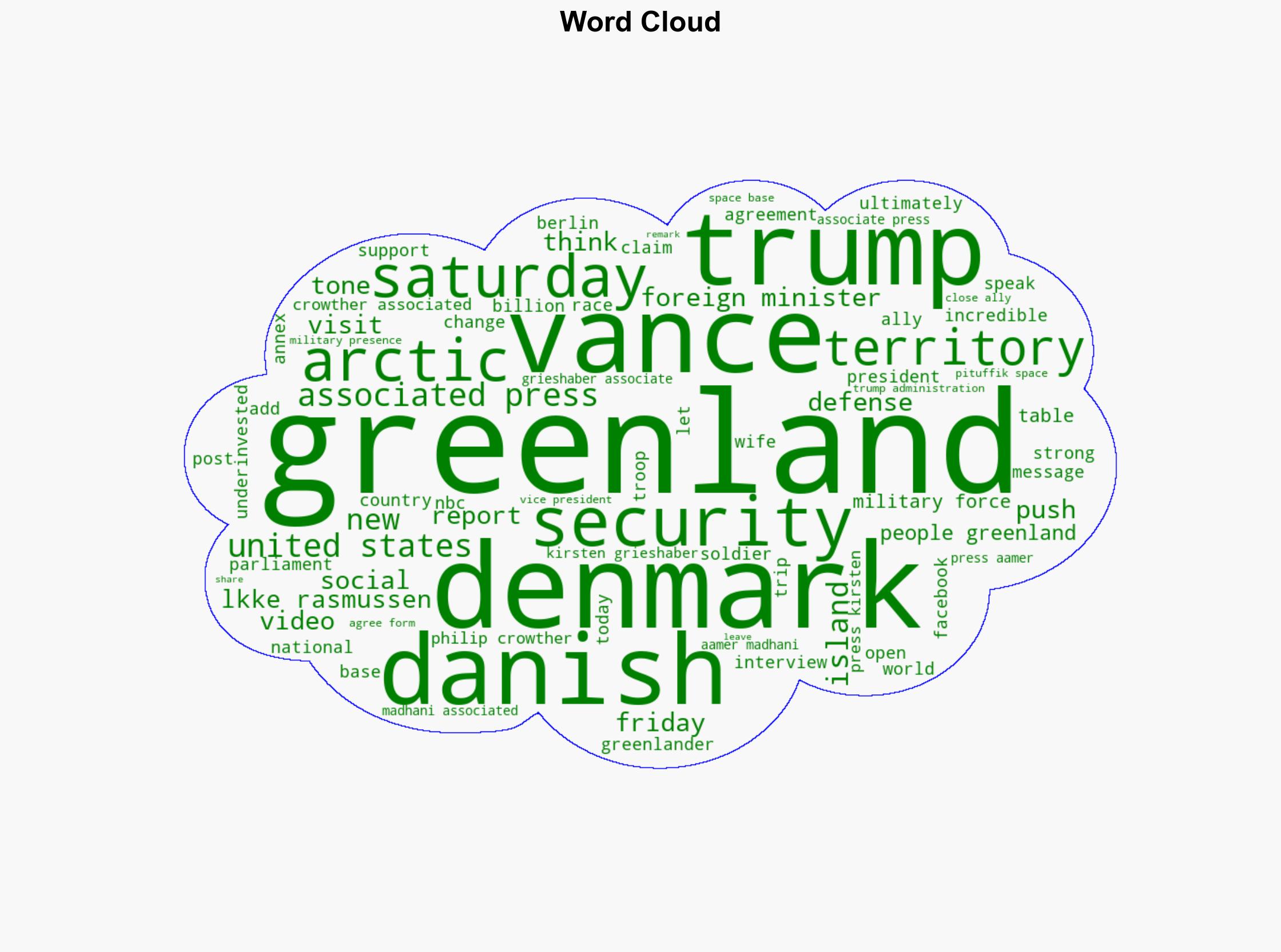 Trump says military force not off the table for Greenland after Danish FMs scolding remarks - PBS - Image 1