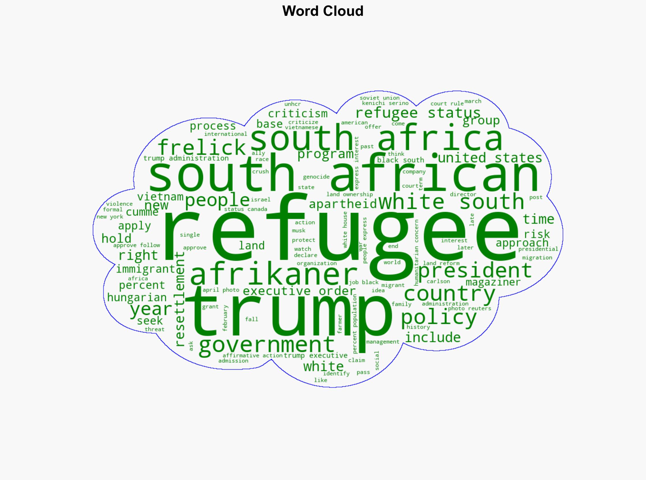 Trump suspended the refugee program Why is he inviting white South Africans to find a new home in the US - PBS - Image 1