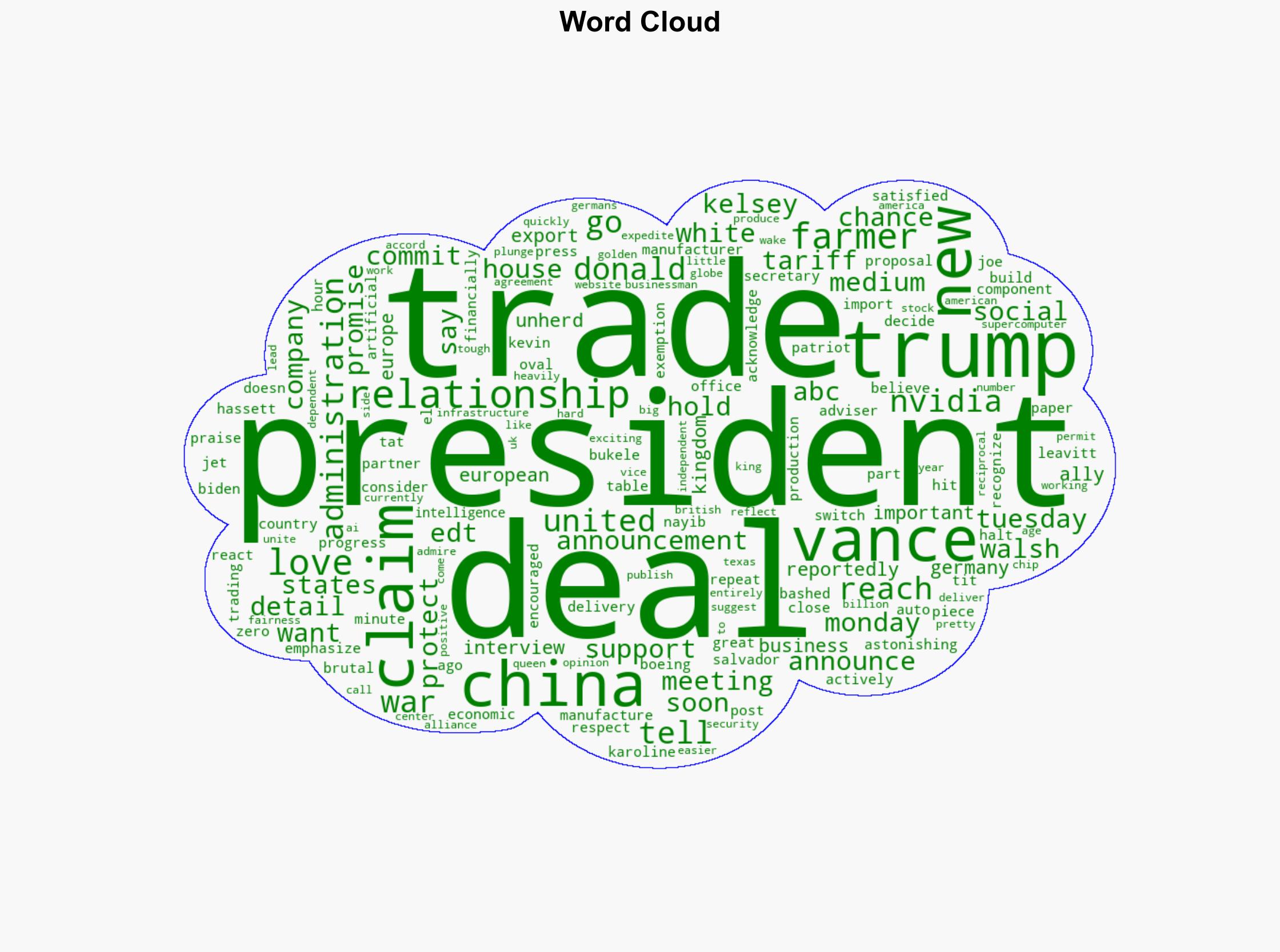 Trump tariffs live updates WH adviser claims trade deal is close with 10 countries - ABC News - Image 1