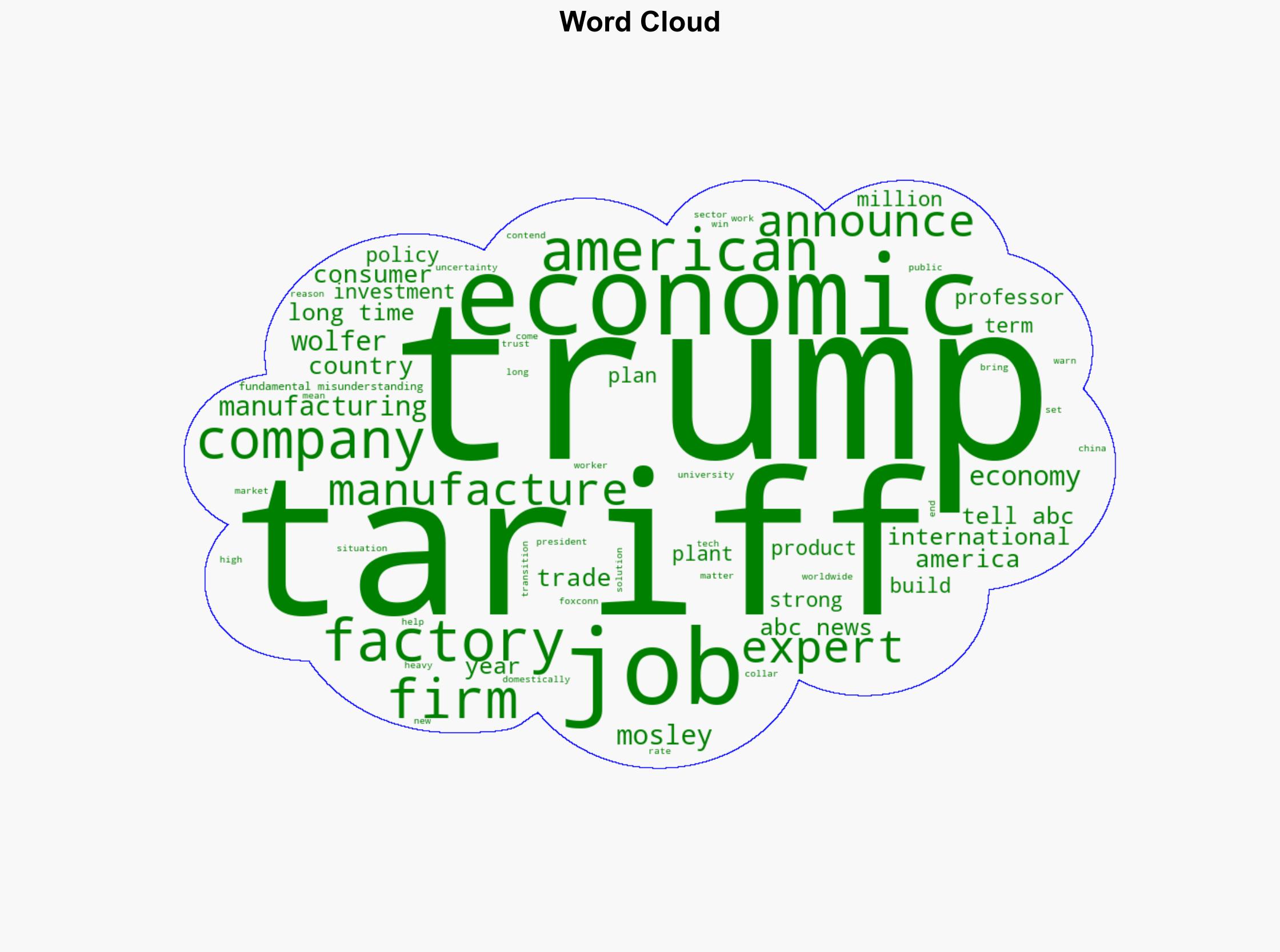 Trump tariffs won't entice firms to expand US manufacturing economic experts warn - ABC News - Image 1
