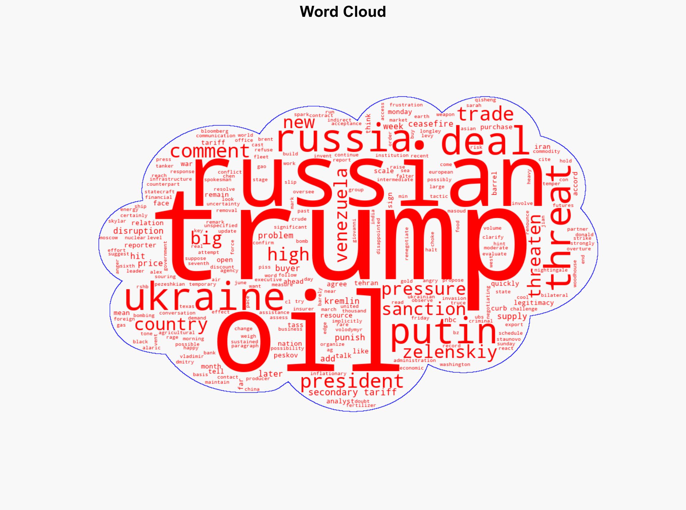Trump threatens Russia oil penalties citing anger at Putin - Yahoo Entertainment - Image 1