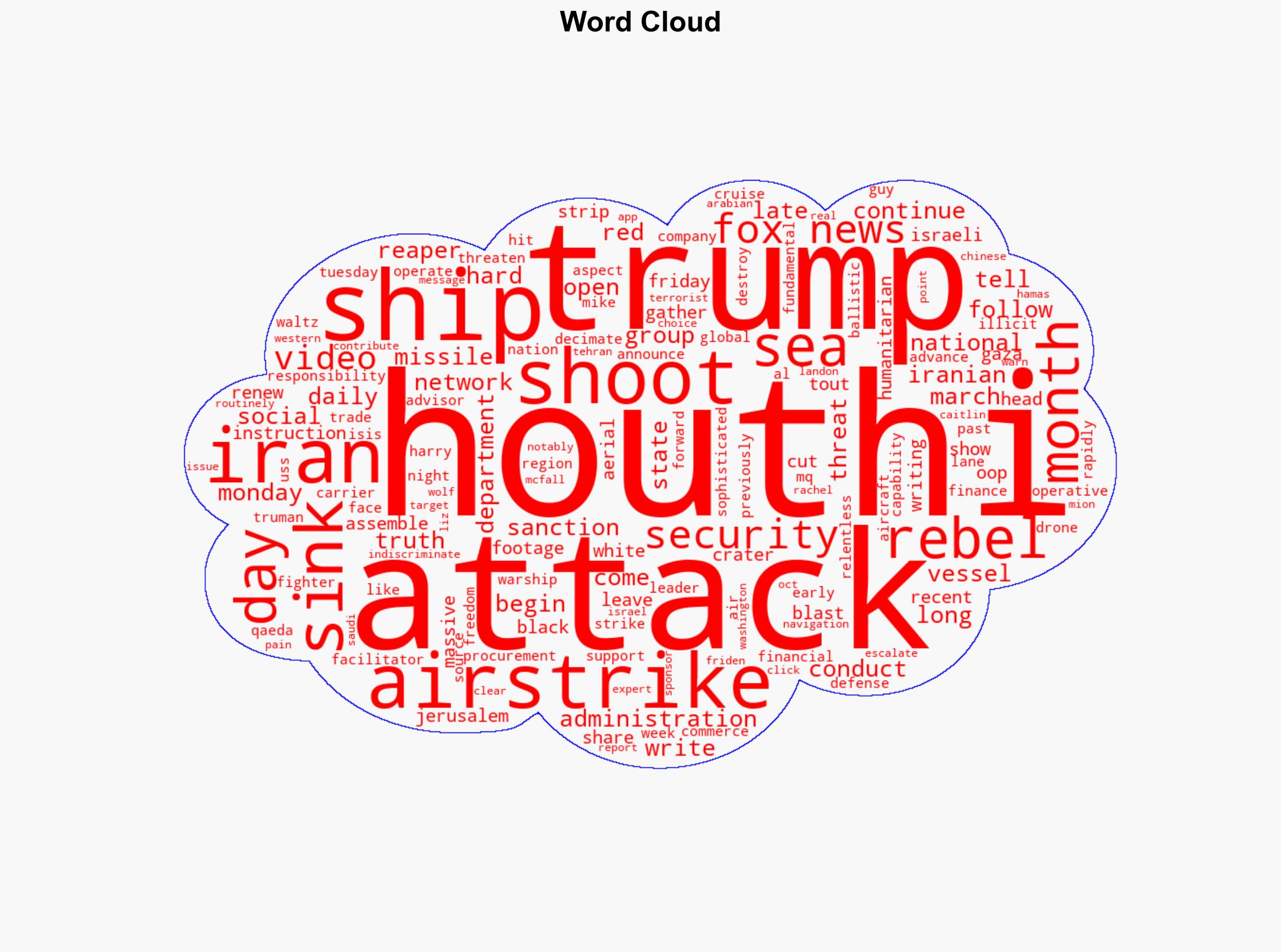Trump touts airstrike on Houthis showing video Will 'never sink our ships again' - Fox News - Image 1