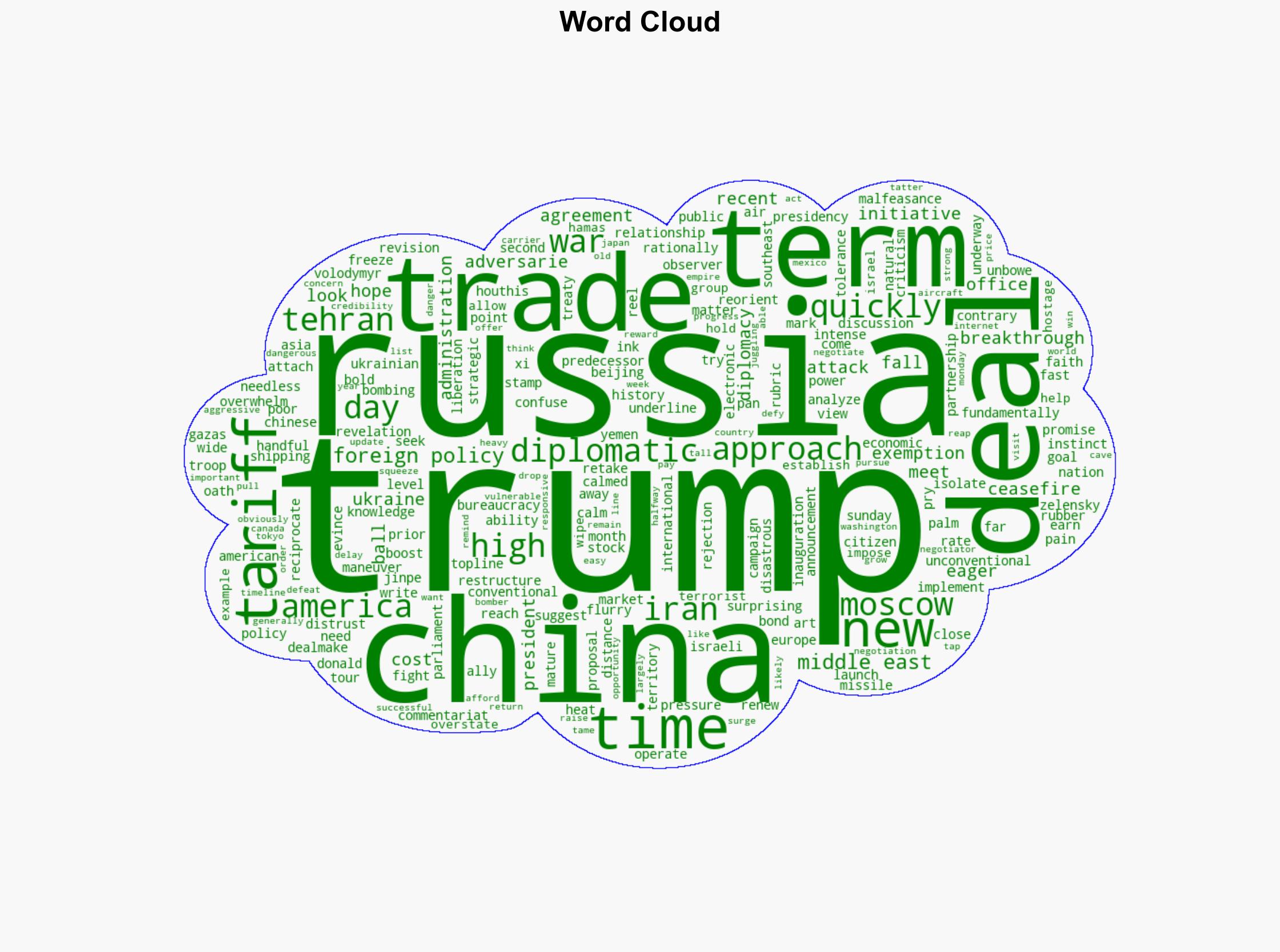 Trumps Art of the Diplomatic Deal - Washington Free Beacon - Image 1