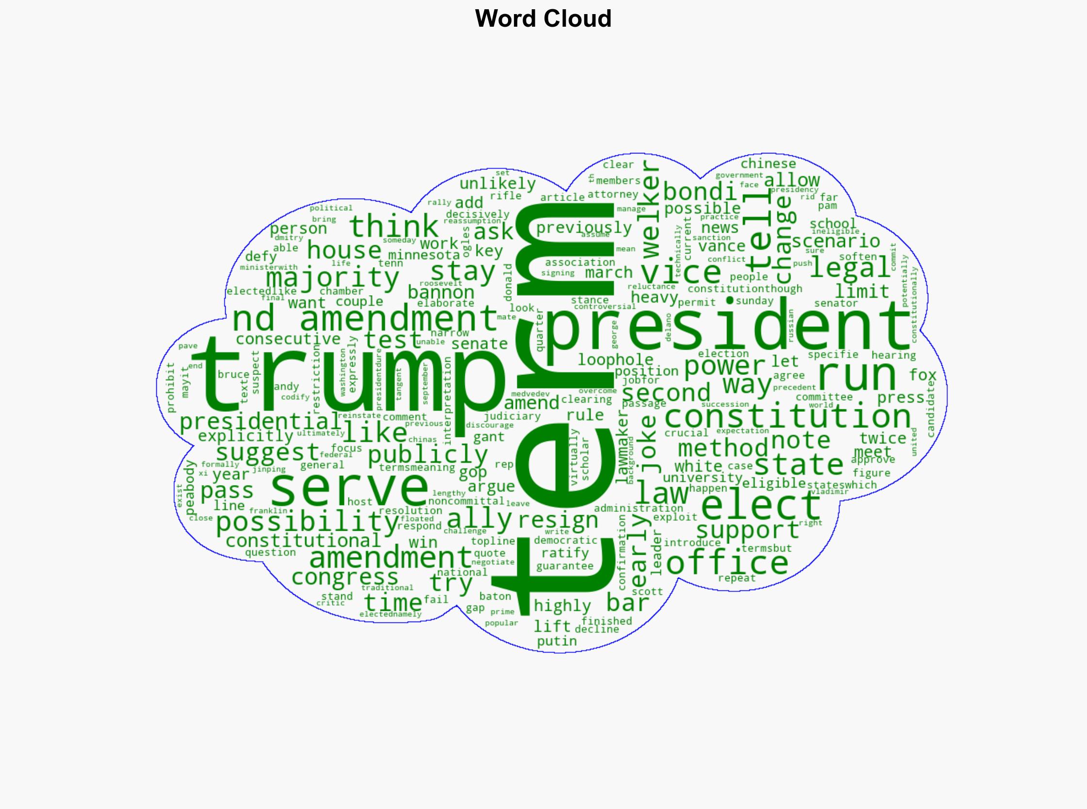 Trumps Attorney General Says He Probably Cant Serve Third TermWhat To Know - Forbes - Image 1