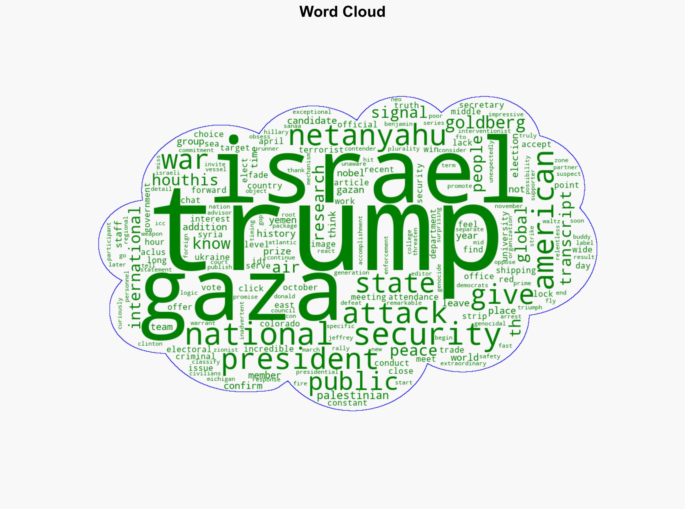 Trumps Fading Nobel Peace Prize - Globalresearch.ca - Image 1