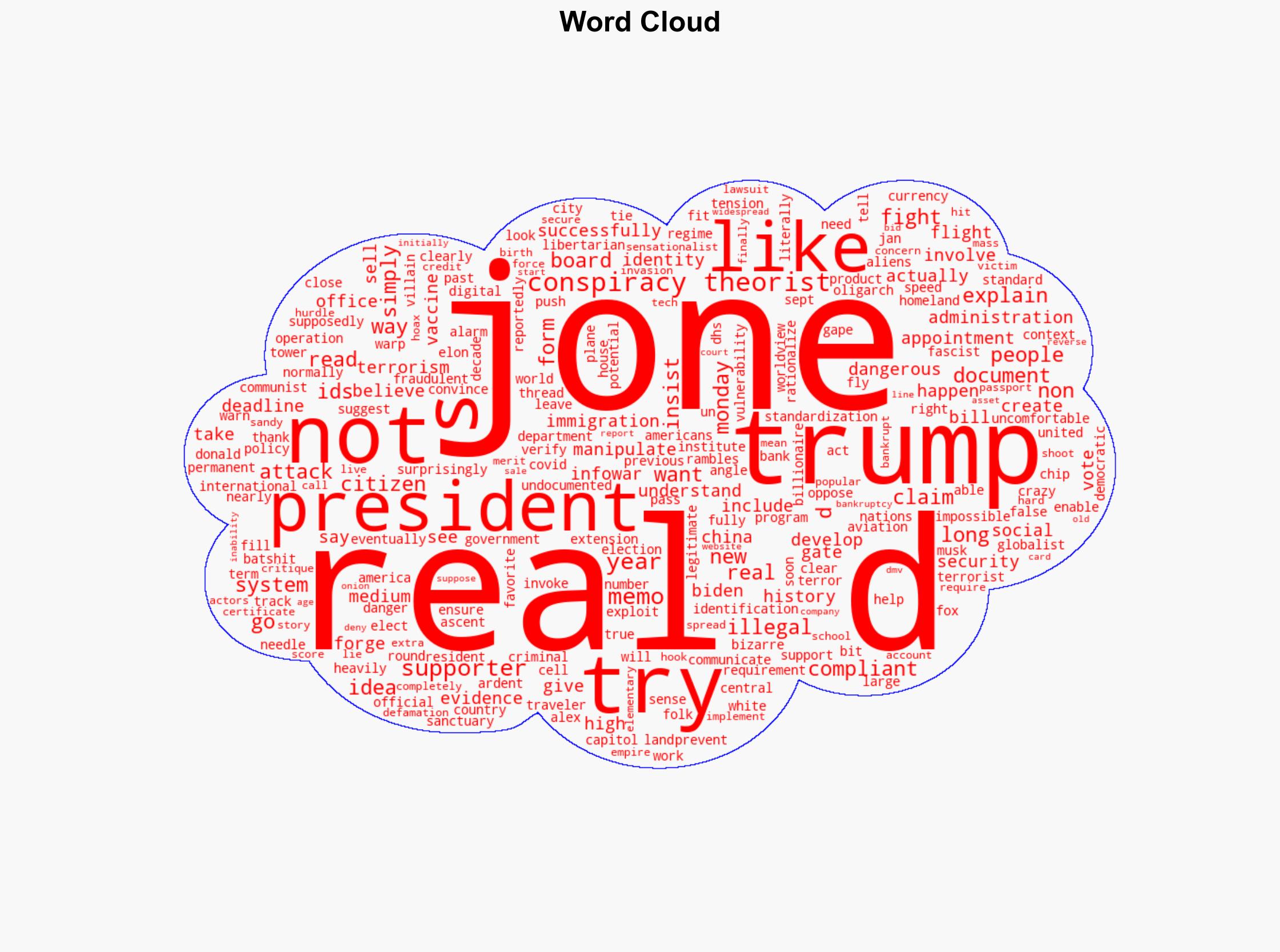 Trumps Insistence on Real ID Has Become a Flashpoint for His Tinfoil Hat Fans - Gizmodo.com - Image 1